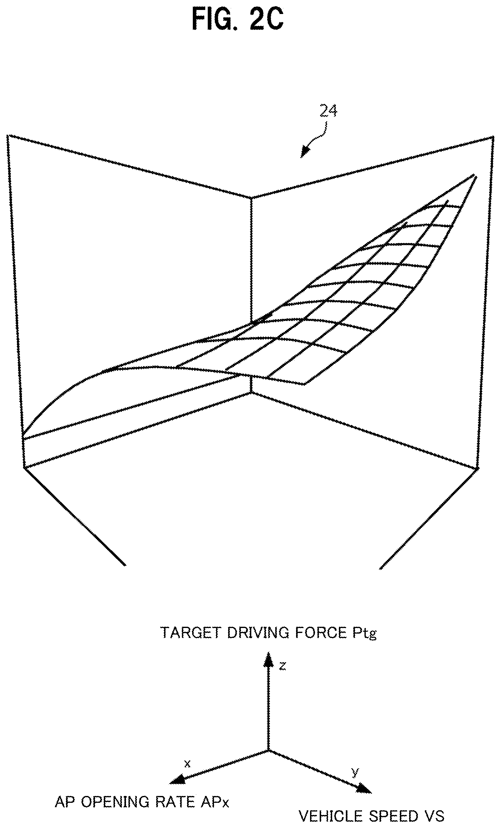 Patent US12311935 Figure 5 – Vehicle speed control device