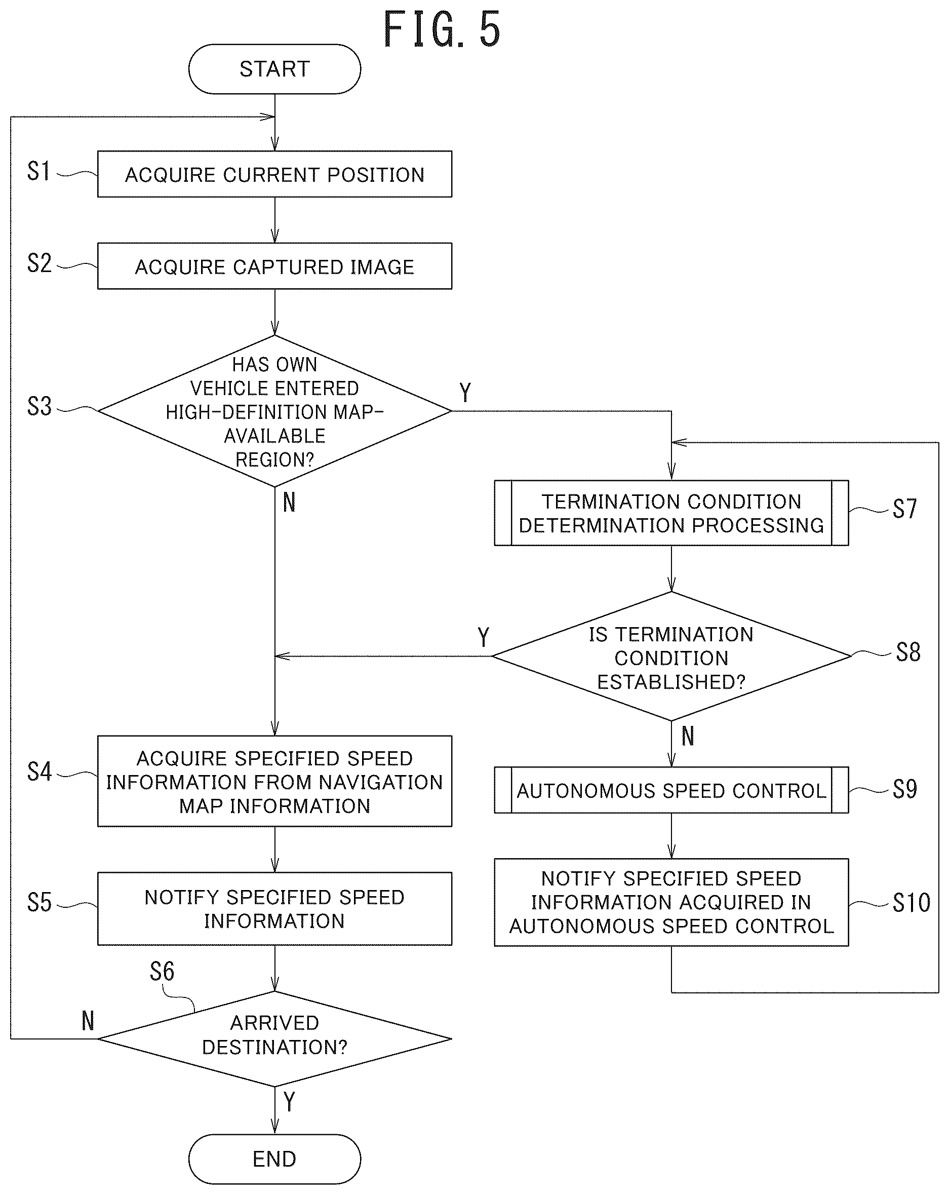 Patent US12311937 Figure 4 – Vehicle control method and vehicle control device