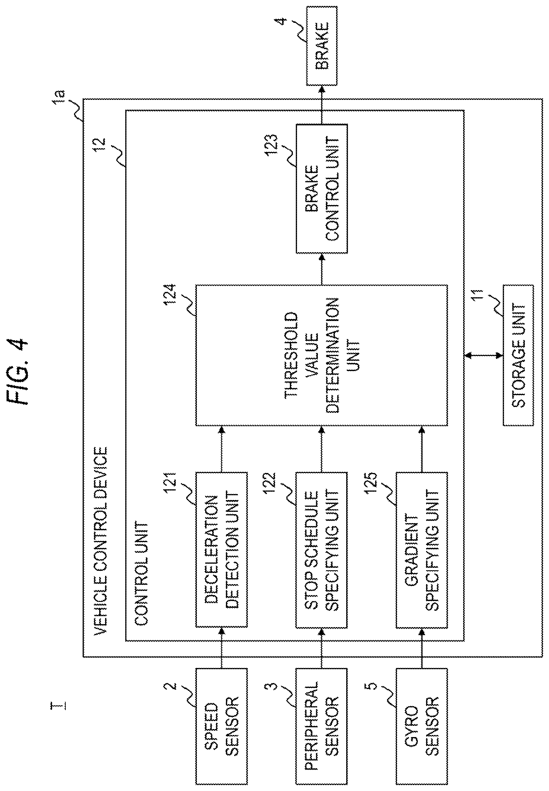 Patent US12311938 Figure 4 – Vehicle control device