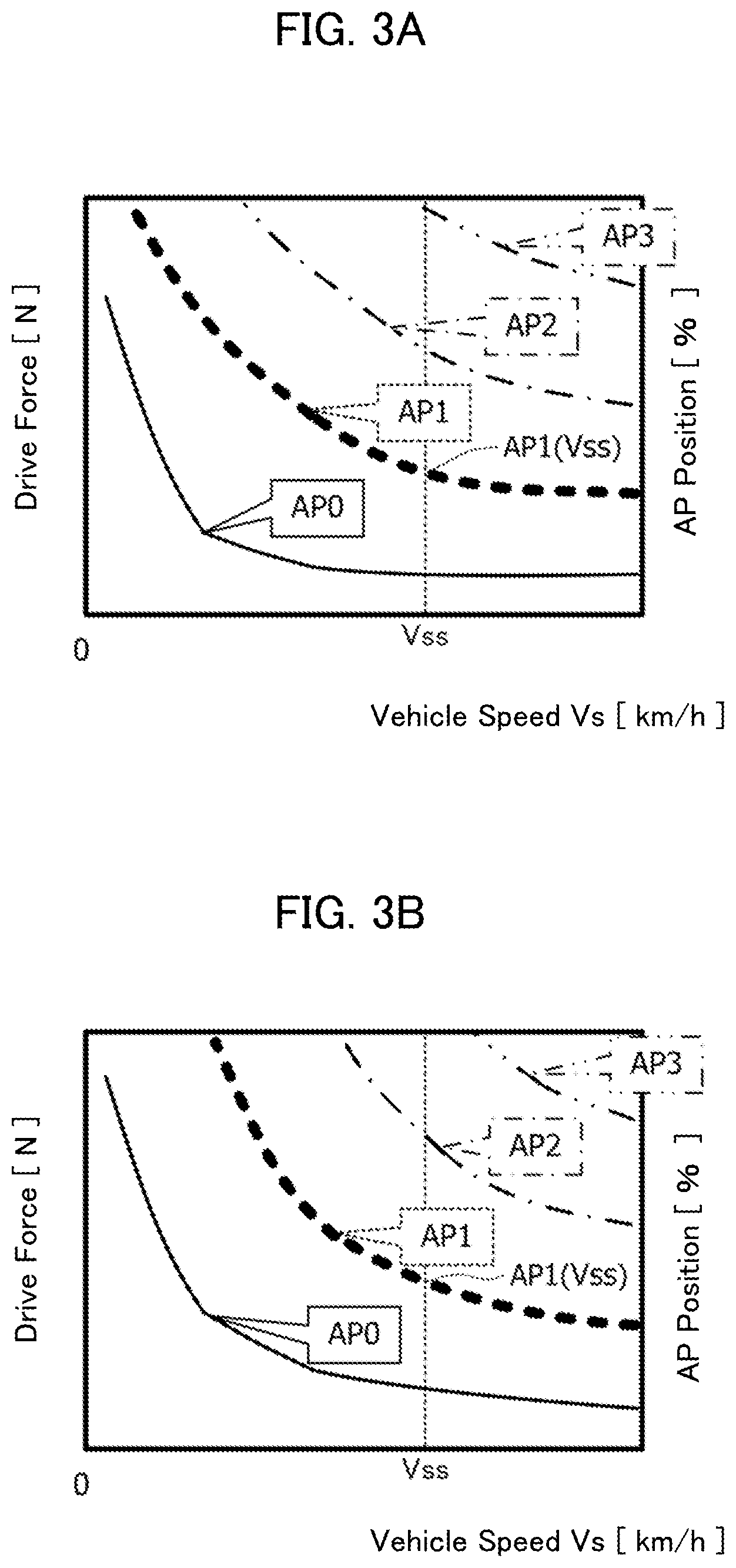 Patent US12311939 Figure 4 – Rapid acceleration suppression device