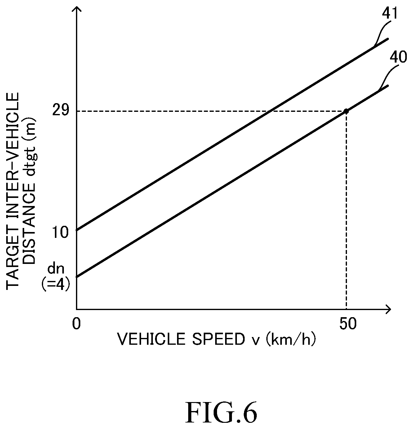 Patent US12311941 Figure 3 – Driving support apparatus, driving support method, and non-transitory computer-readable storage medium