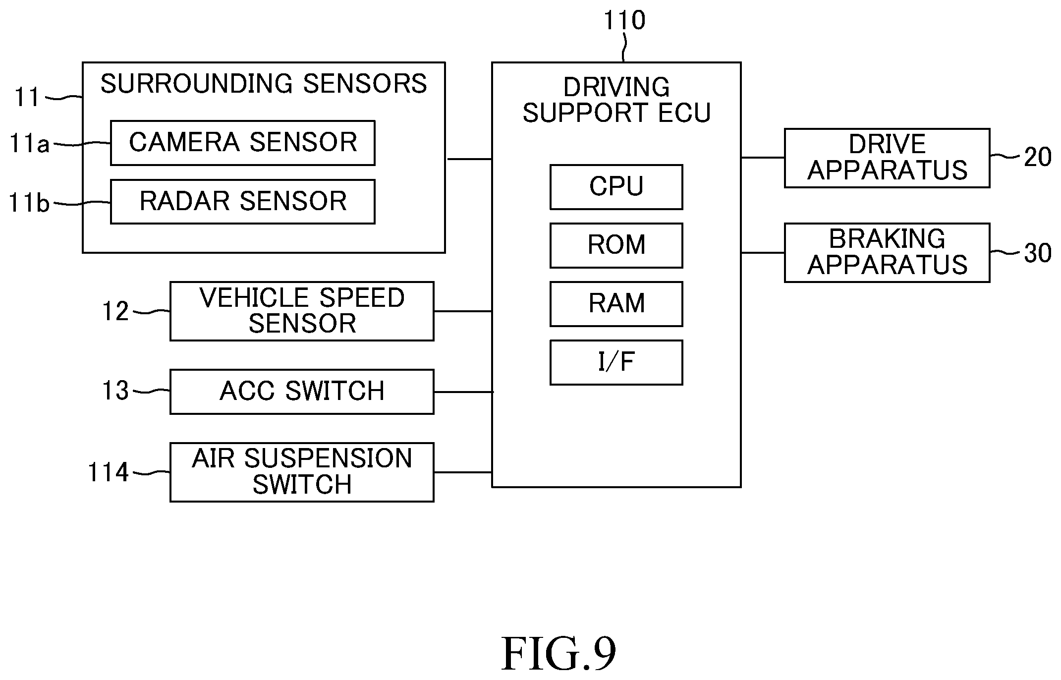 Patent US12311941 Figure 6 – Driving support apparatus, driving support method, and non-transitory computer-readable storage medium