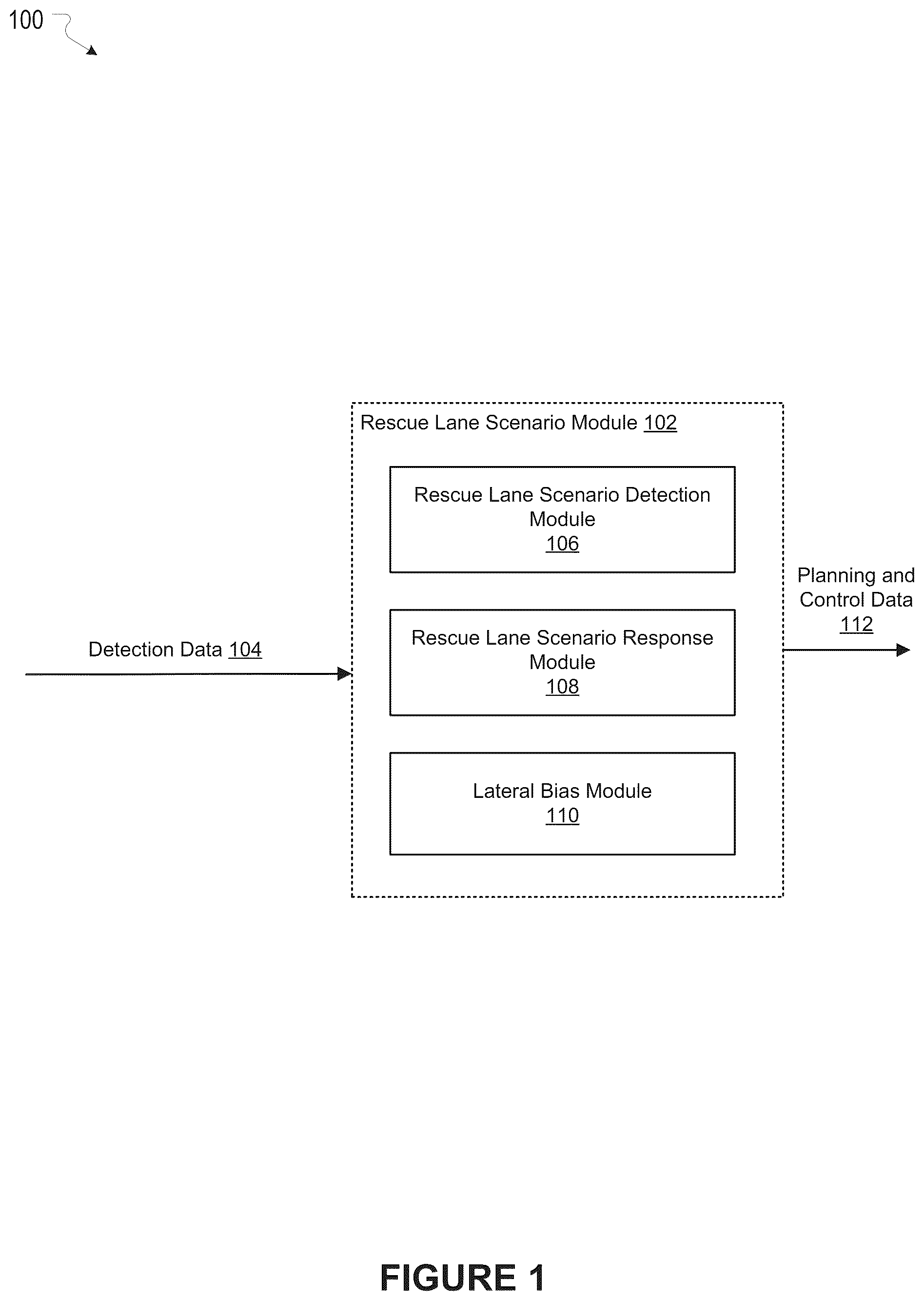 Patent US12311942 Figure 1 – Vehicle control in rescue lane scenarios
