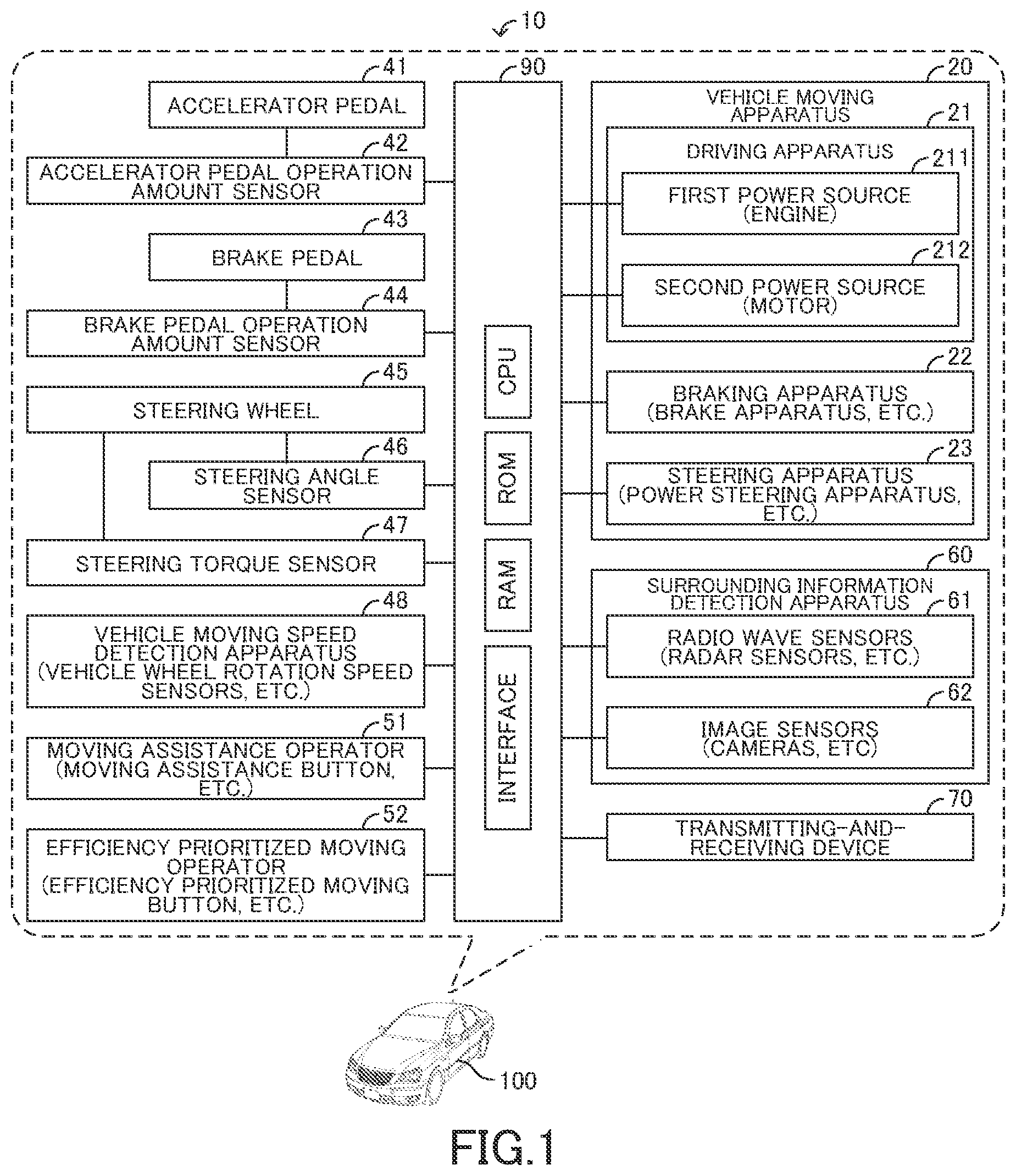 Patent US12311943 Figure 1 – Vehicle driving assistance apparatus, vehicle driving assistance method, and computer-readable storage medium storing vehicle driving assistance program