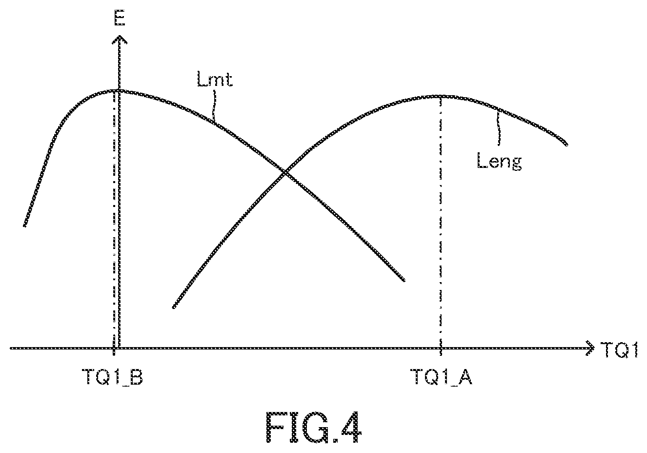Patent US12311943 Figure 4 – Vehicle driving assistance apparatus, vehicle driving assistance method, and computer-readable storage medium storing vehicle driving assistance program
