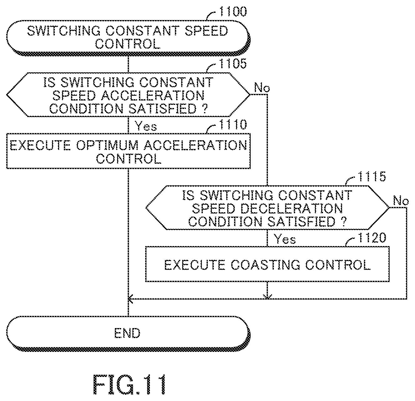 Patent US12311943 Figure 11 – Vehicle driving assistance apparatus, vehicle driving assistance method, and computer-readable storage medium storing vehicle driving assistance program