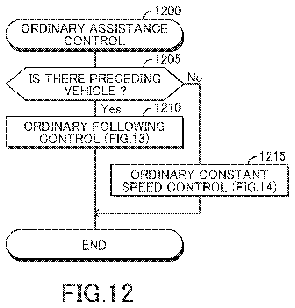 Patent US12311943 Figure 12 – Vehicle driving assistance apparatus, vehicle driving assistance method, and computer-readable storage medium storing vehicle driving assistance program