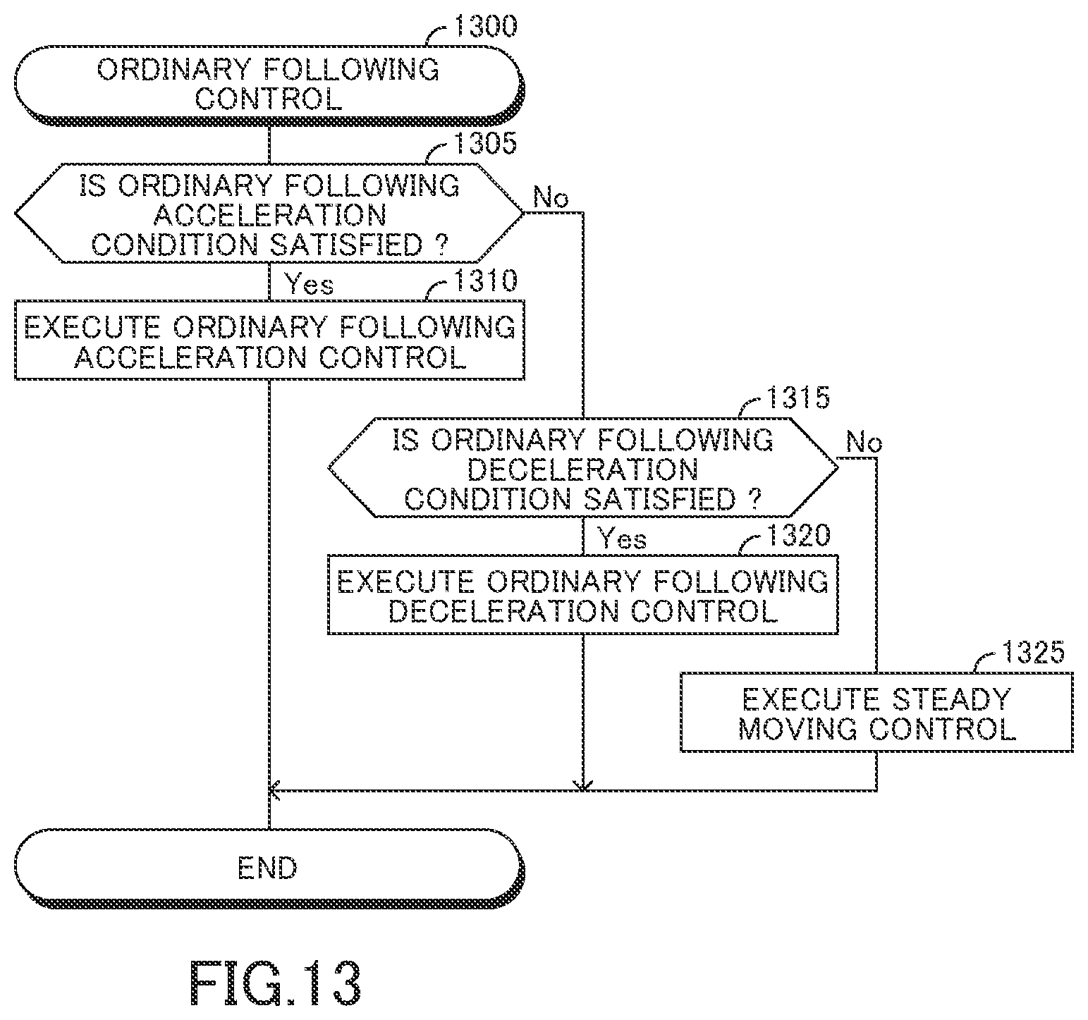 Patent US12311943 Figure 13 – Vehicle driving assistance apparatus, vehicle driving assistance method, and computer-readable storage medium storing vehicle driving assistance program