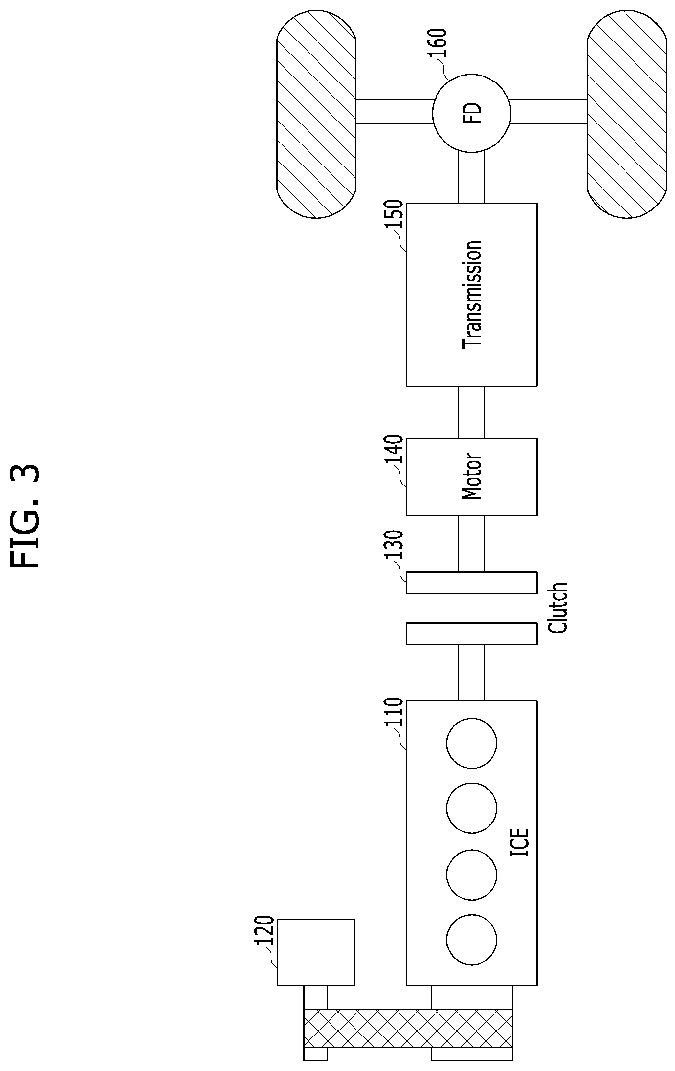 Patent US12311945 Figure 3 – Eco-friendly vehicle and launch control method therefor
