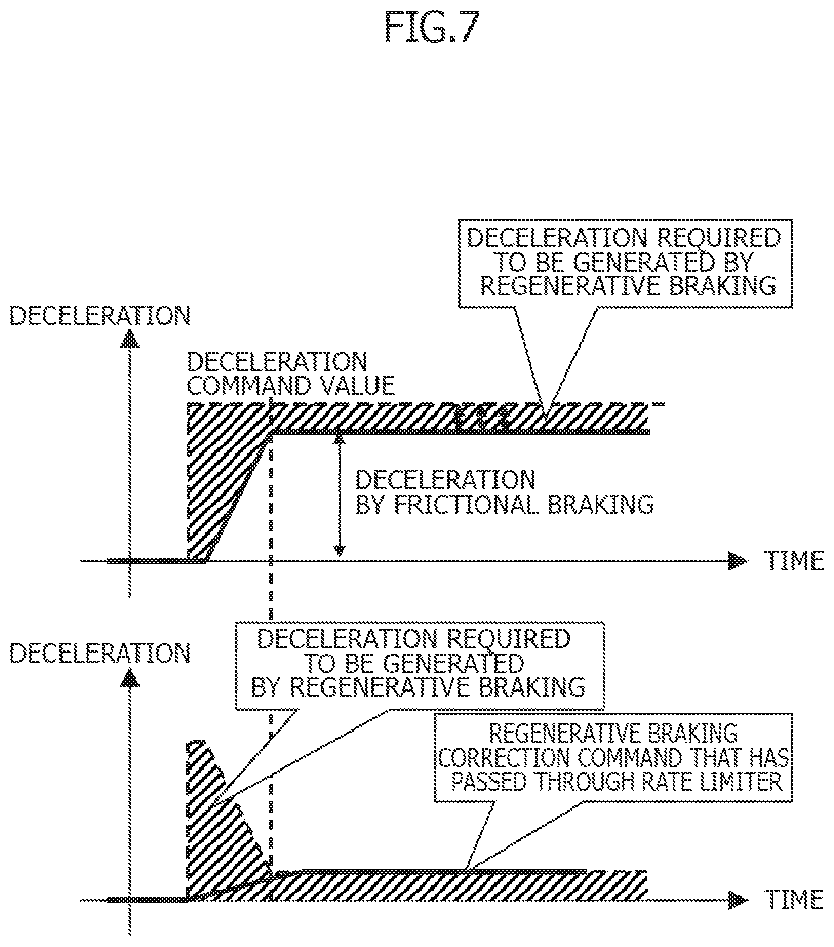 Patent US12311946 Figure 5 – Vehicle control device, vehicle control method, and vehicle control system