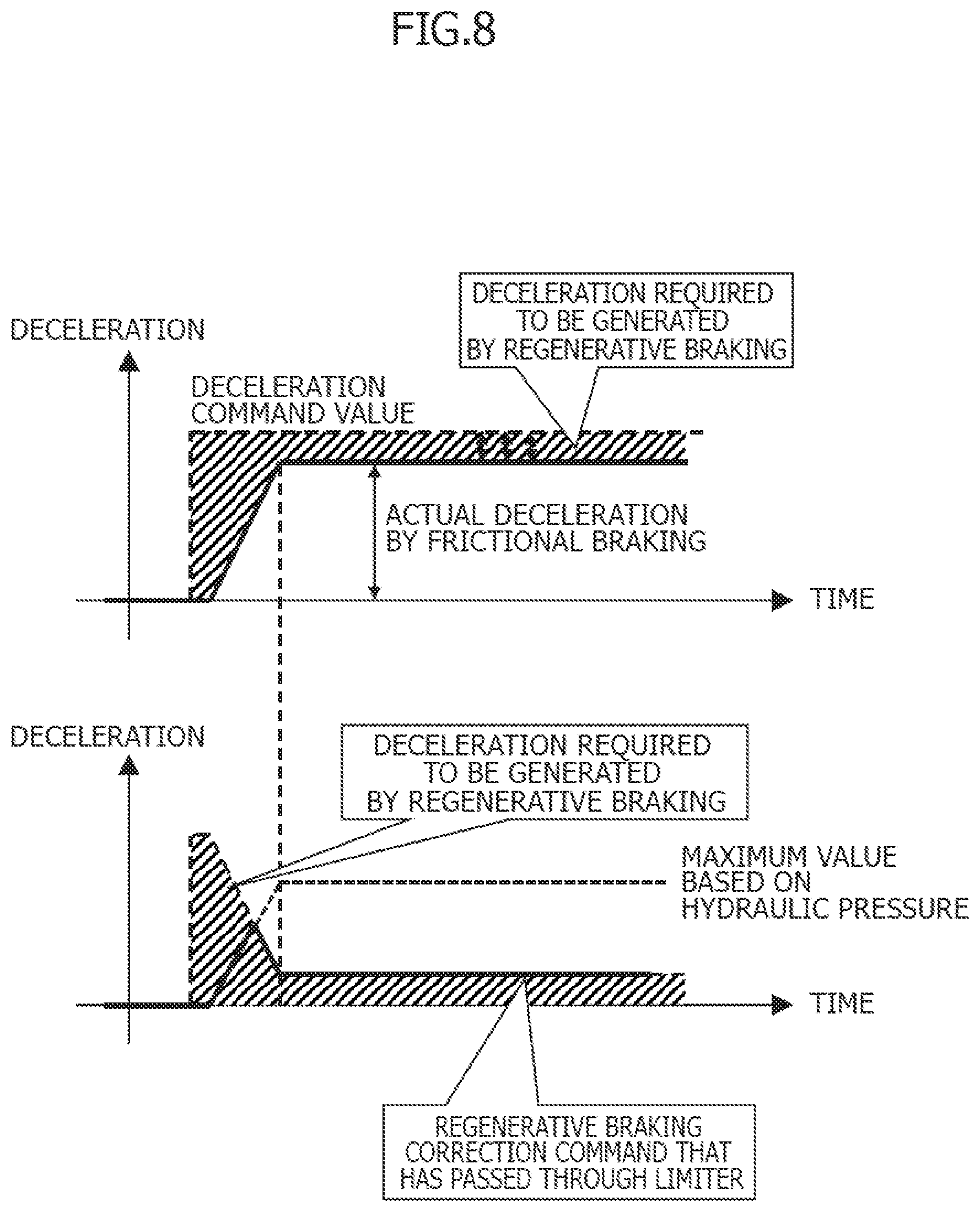 Patent US12311946 Figure 6 – Vehicle control device, vehicle control method, and vehicle control system