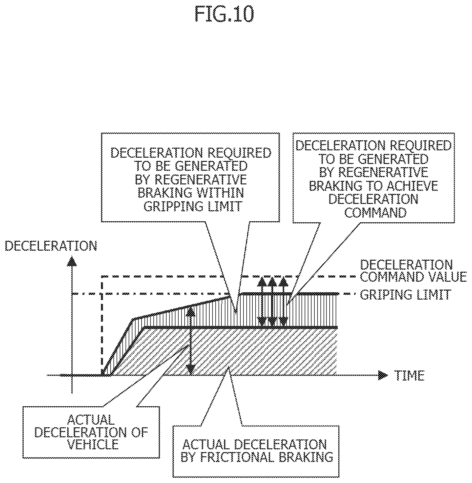 Patent US12311946 Figure 8 – Vehicle control device, vehicle control method, and vehicle control system