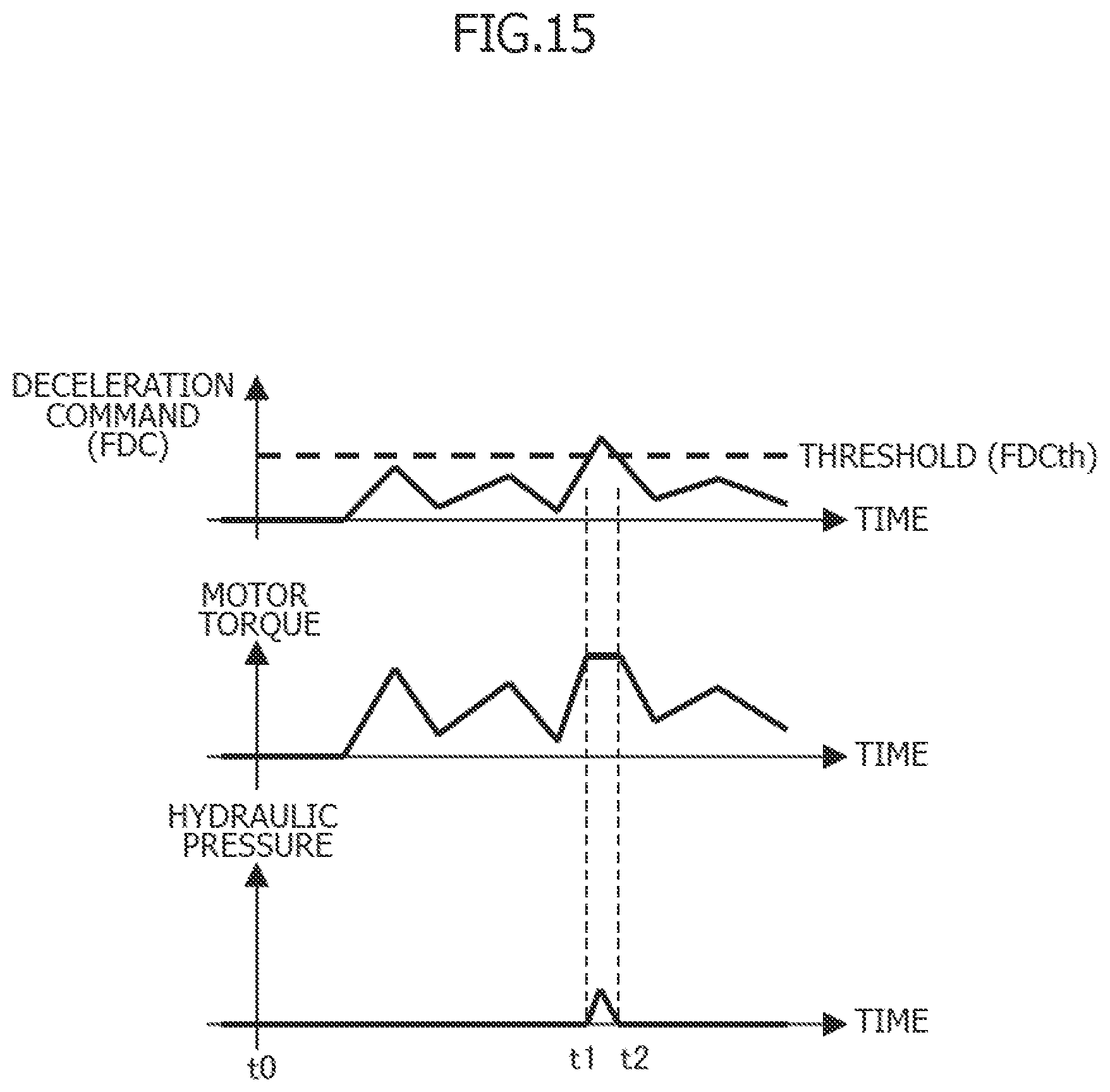 Patent US12311946 Figure 12 – Vehicle control device, vehicle control method, and vehicle control system