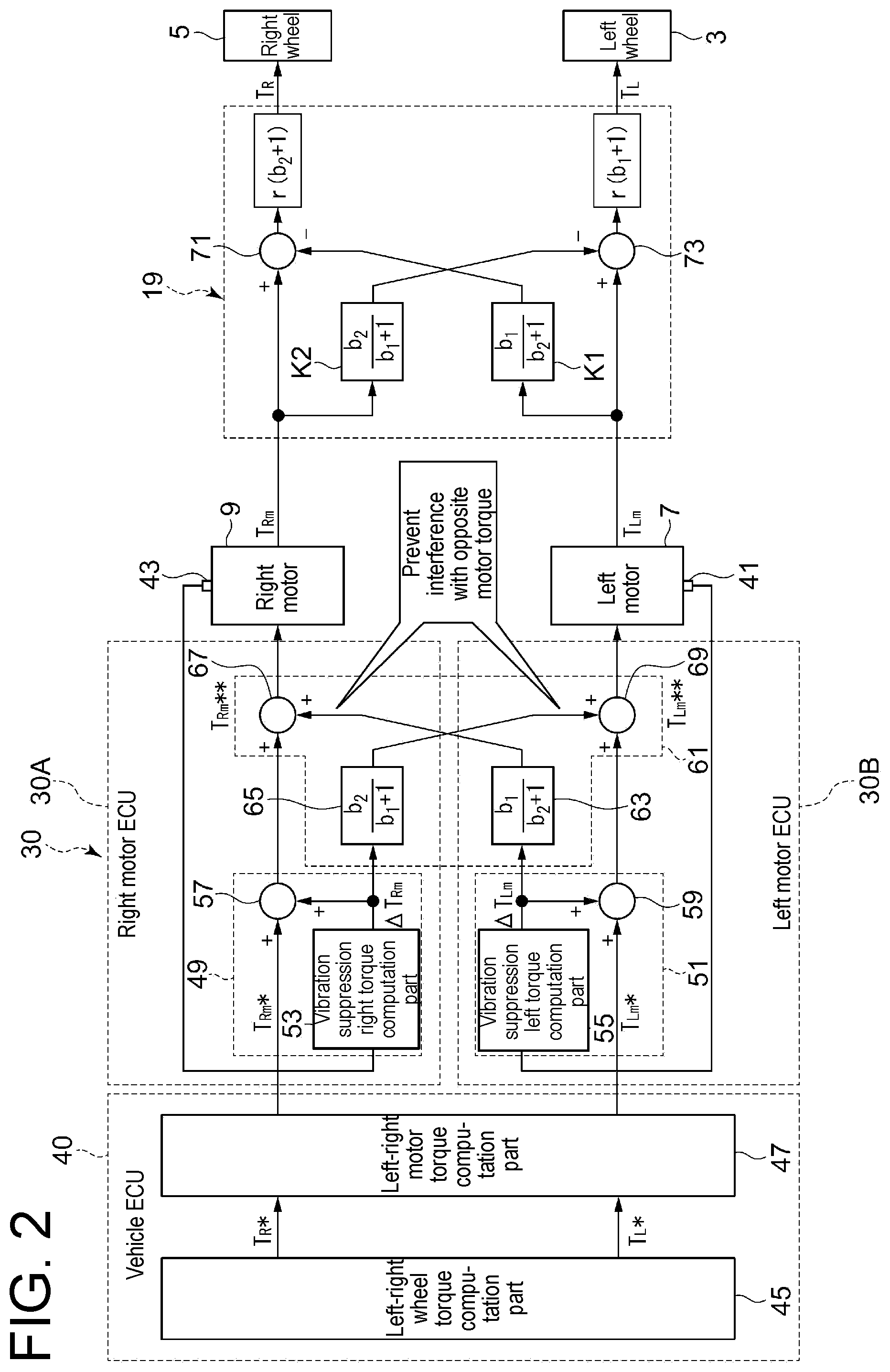 Patent US12311950 Figure 2 – Motor control device for electric vehicle