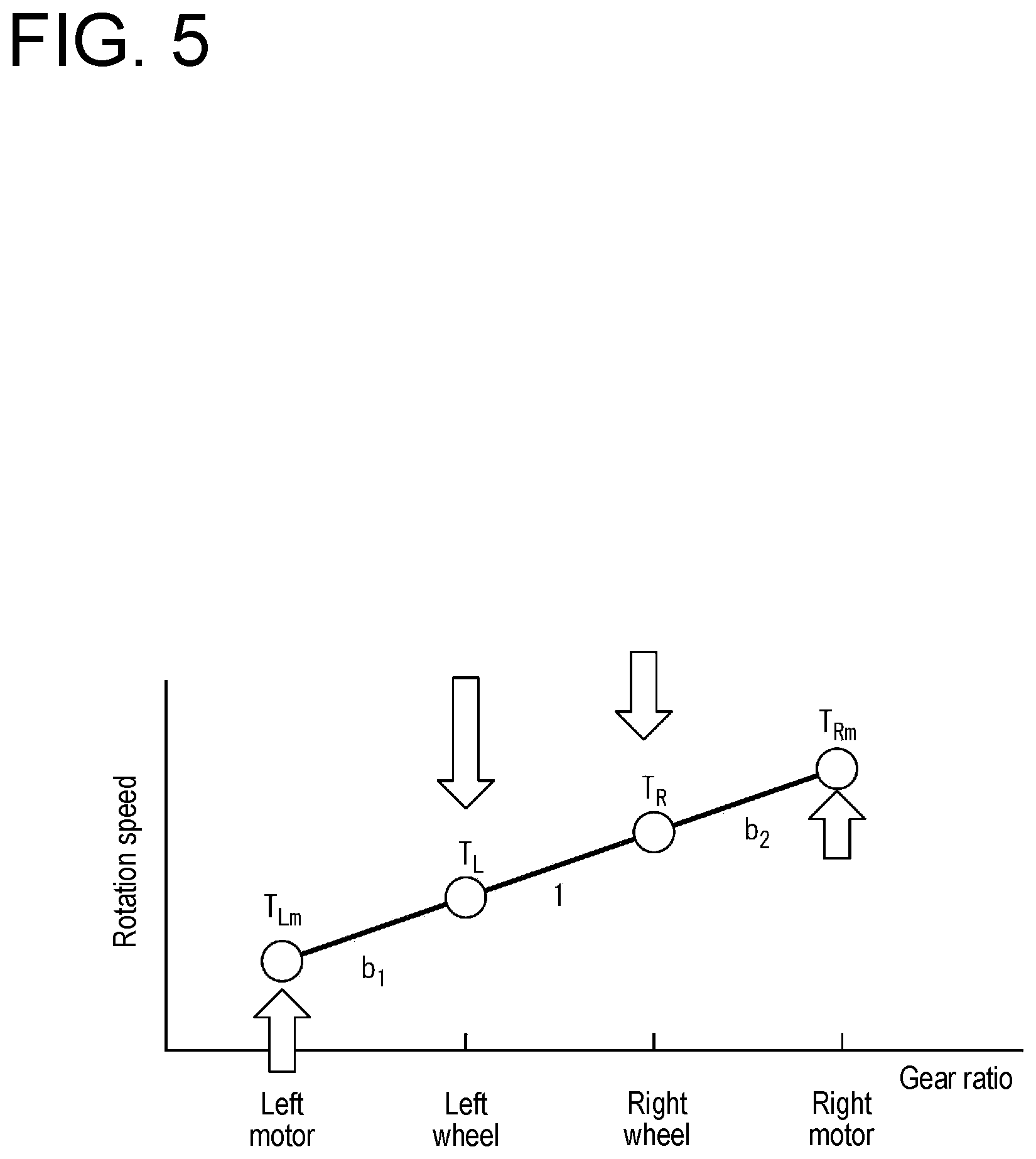 Patent US12311950 Figure 5 – Motor control device for electric vehicle