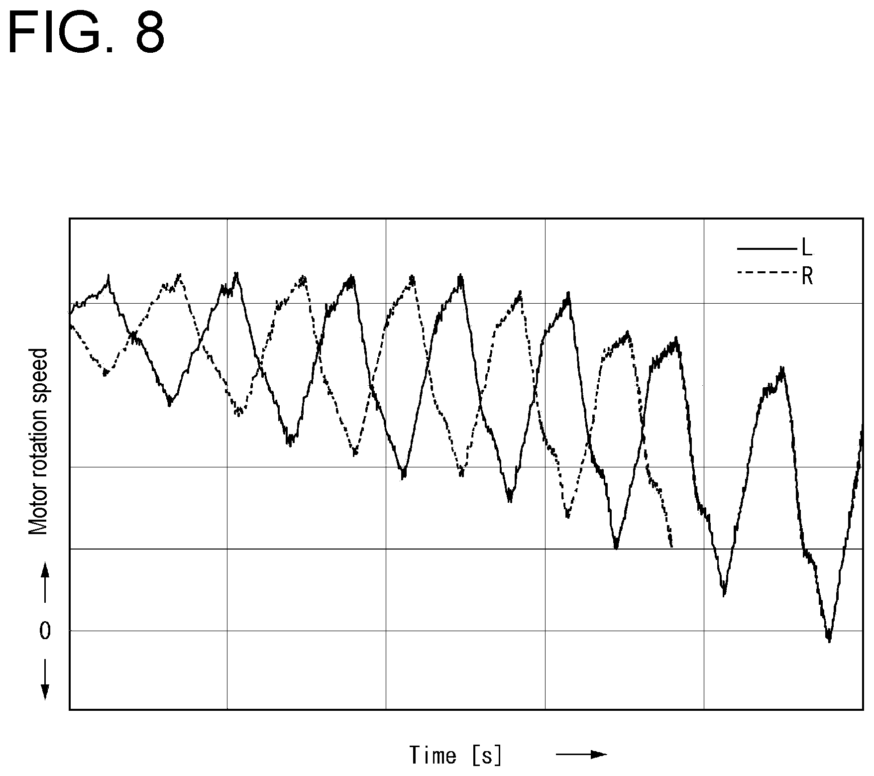 Patent US12311950 Figure 8 – Motor control device for electric vehicle