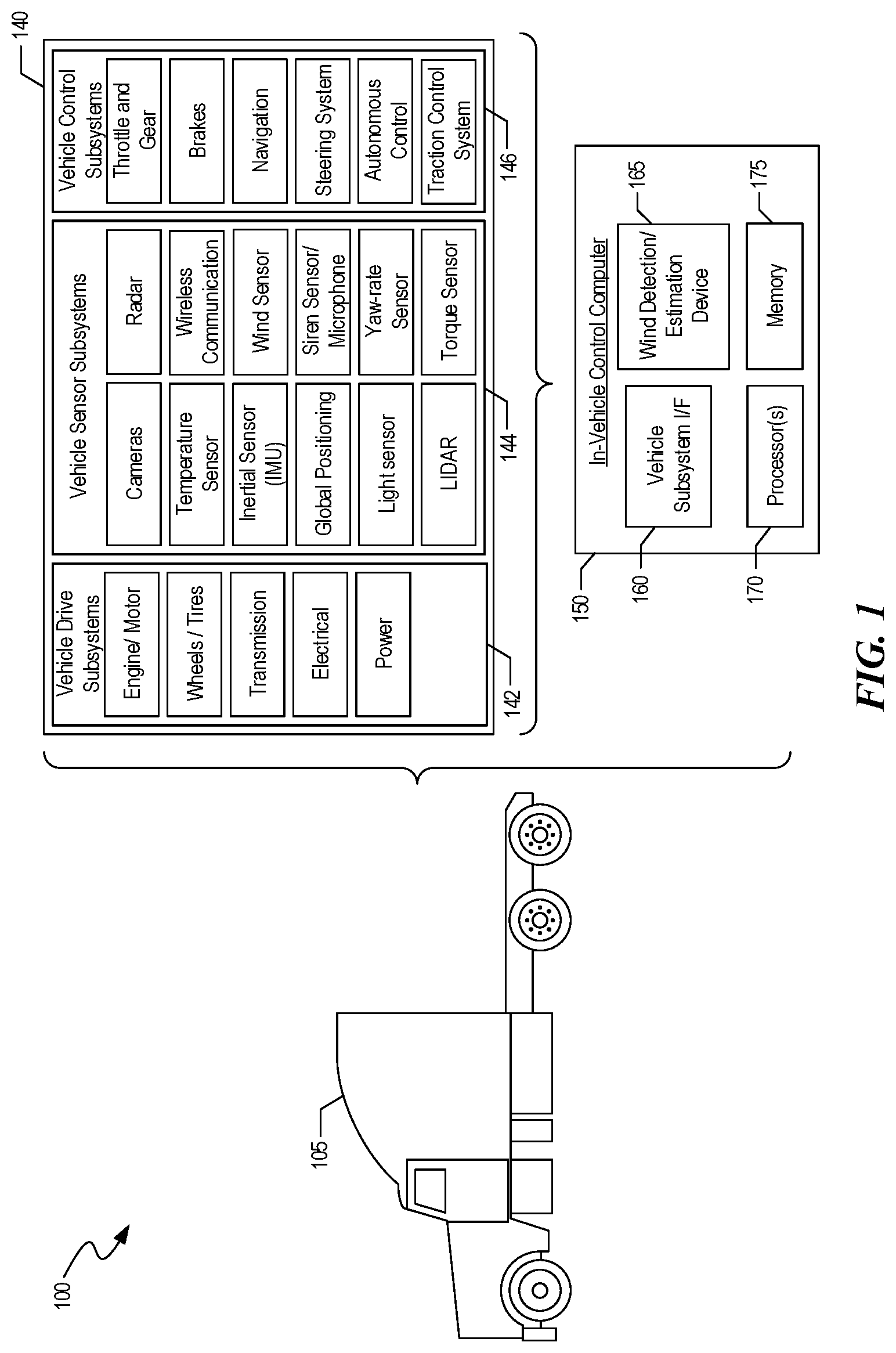 Patent US12311951 Figure 1 – Methods and systems for detecting wind speed and direction during driving