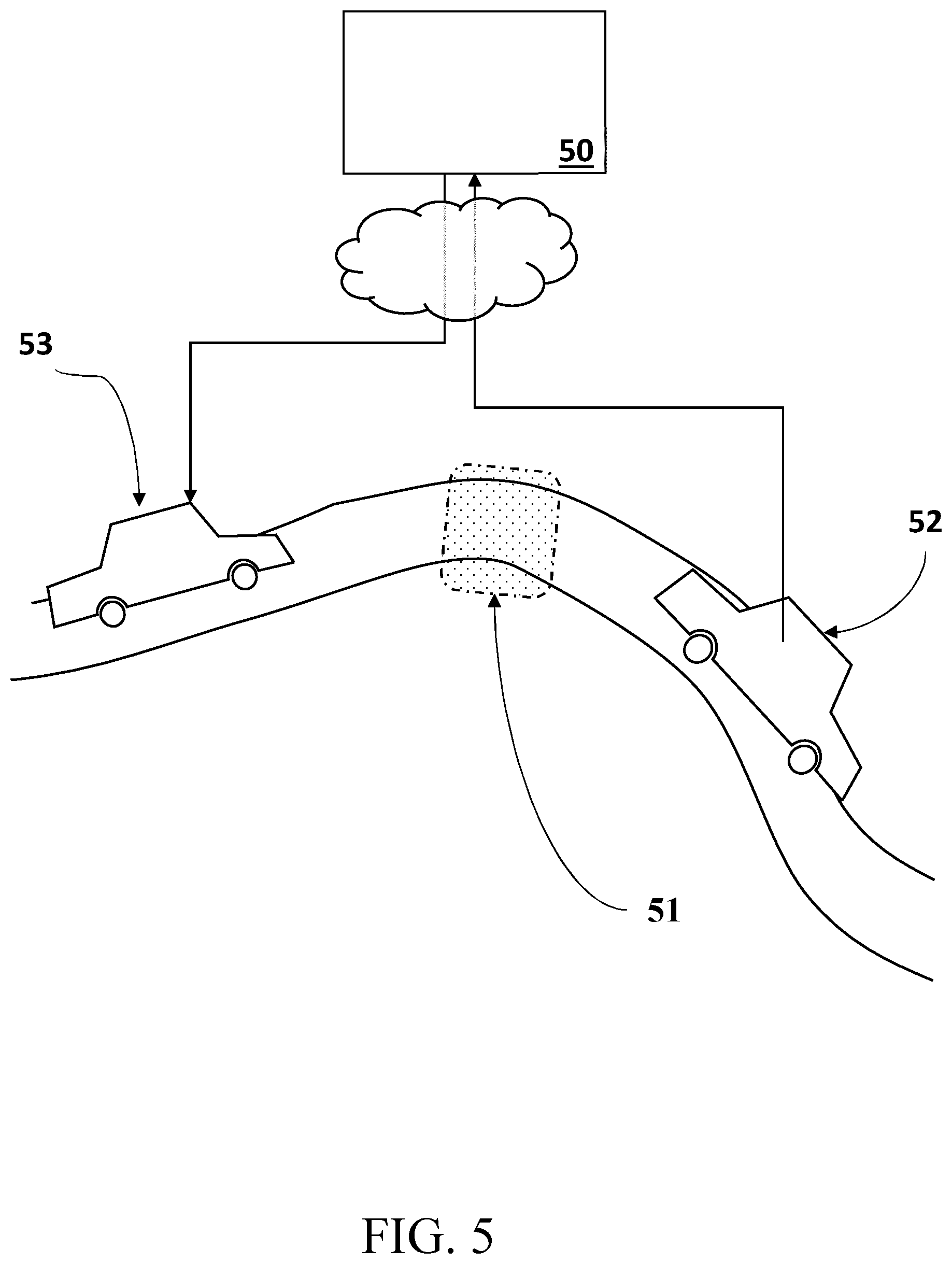 Patent US12311952 Figure 5 – Methods, apparatuses, systems and computer program products for estimating road surface temperature