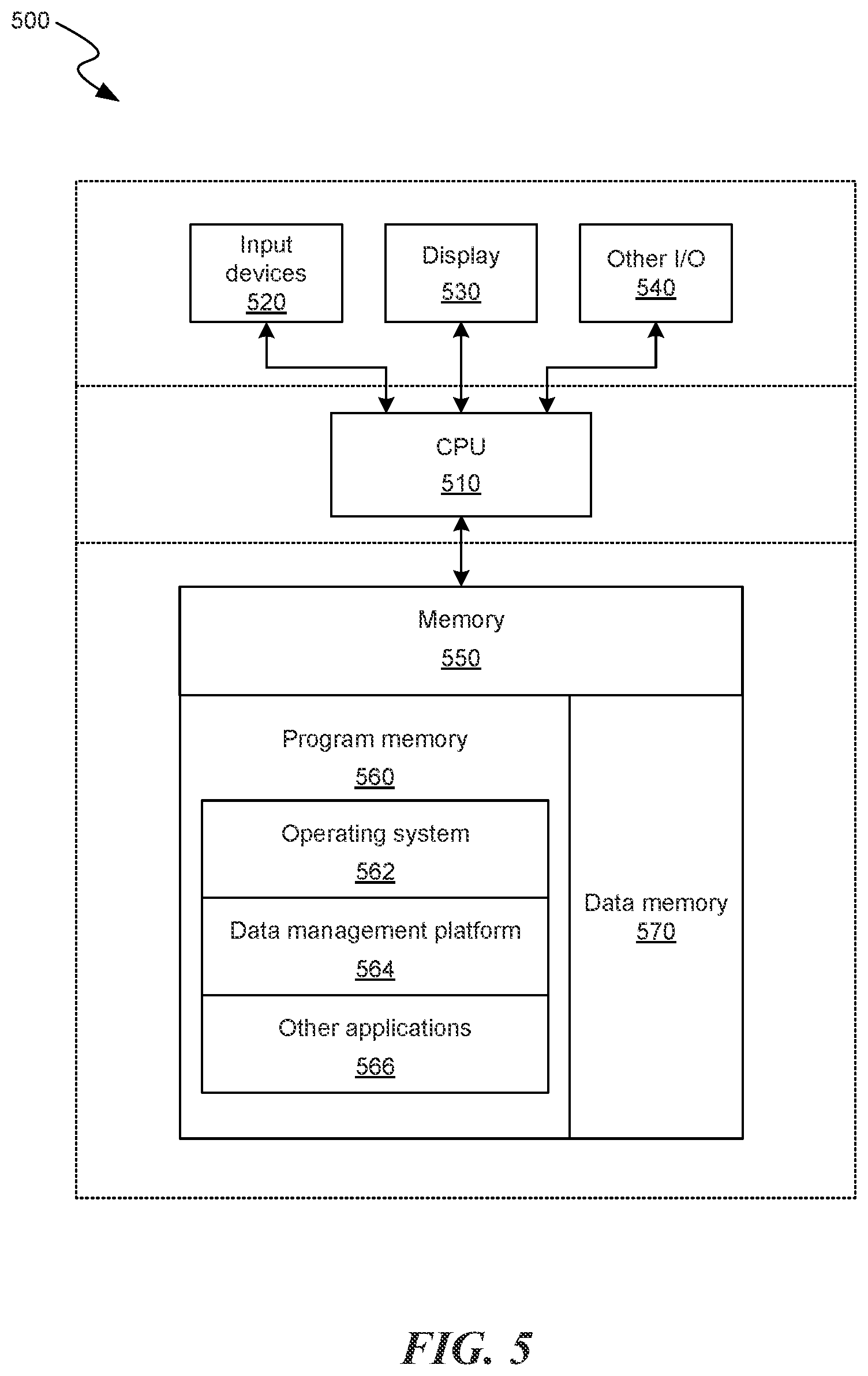 Patent US12311955 Figure 5 – Distracted driving detection and mitigation