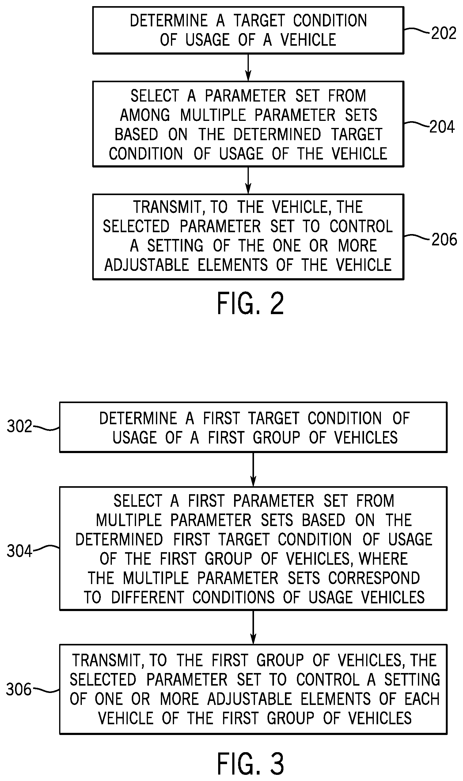 Patent US12311958 Figure 2 – Parameter sets for vehicles based on sensor data