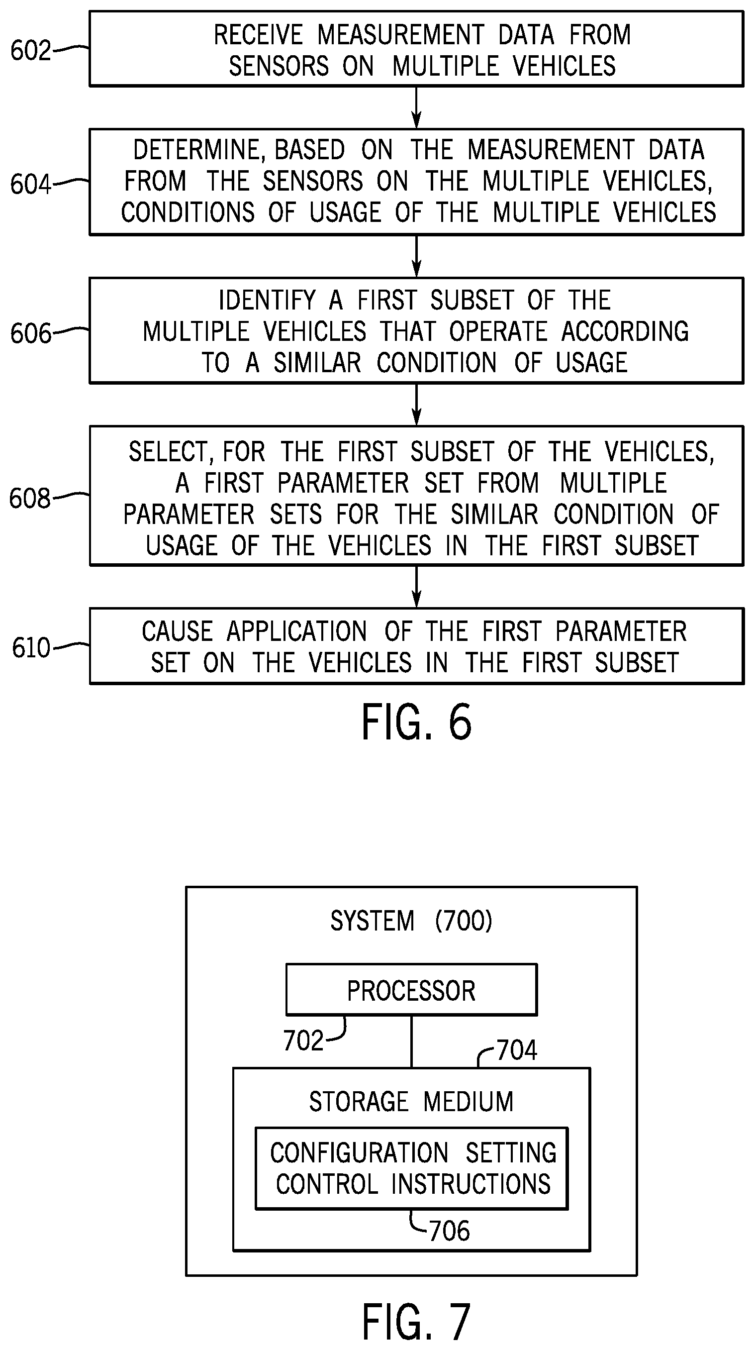 Patent US12311958 Figure 5 – Parameter sets for vehicles based on sensor data
