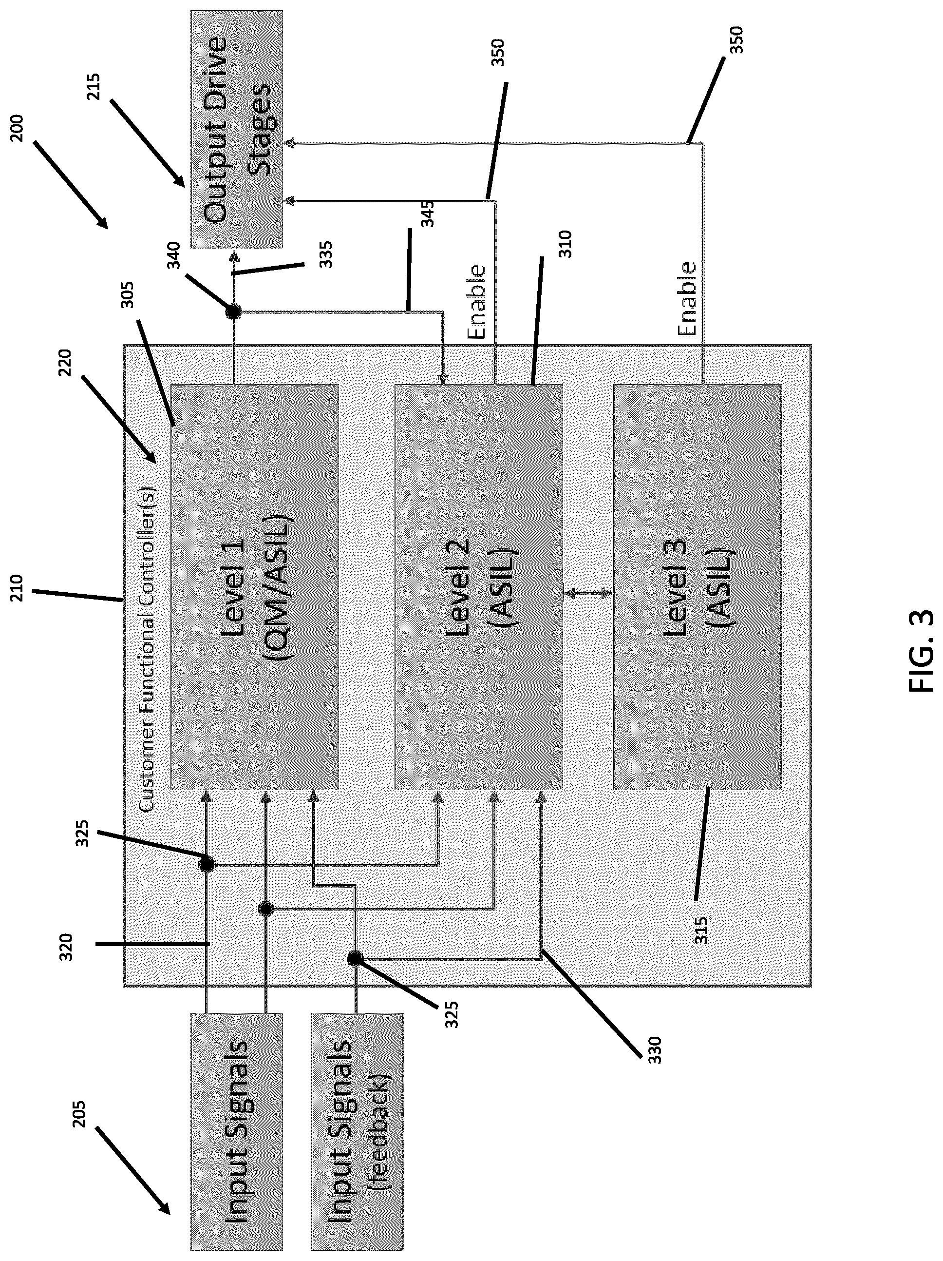 Patent US12311960 Figure 3 – Safety supervisor system for vehicles