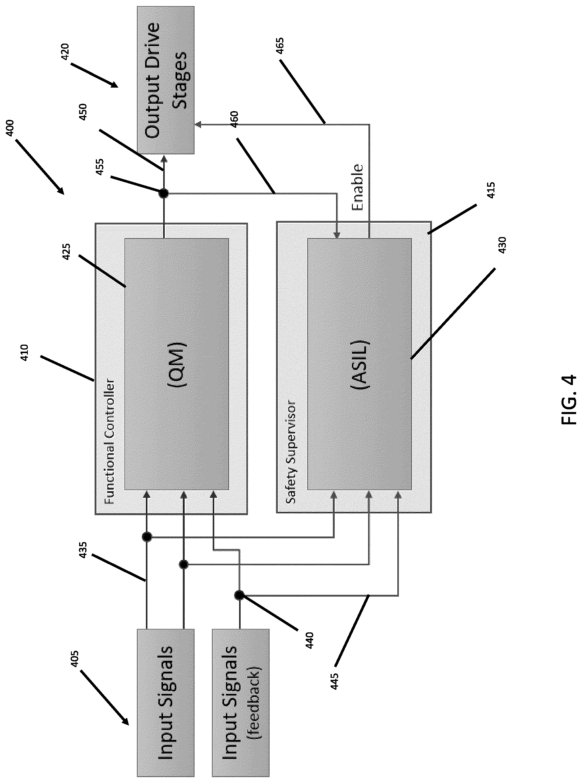 Patent US12311960 Figure 4 – Safety supervisor system for vehicles