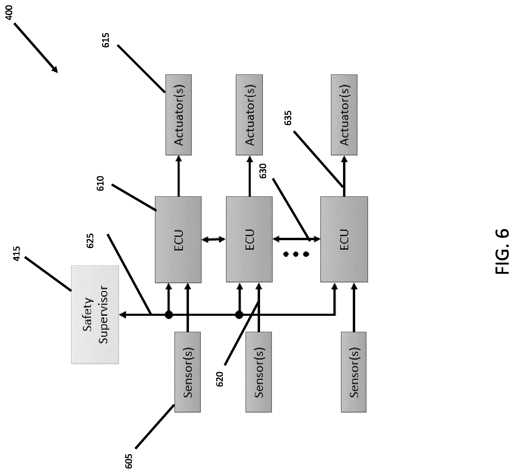 Patent US12311960 Figure 6 – Safety supervisor system for vehicles