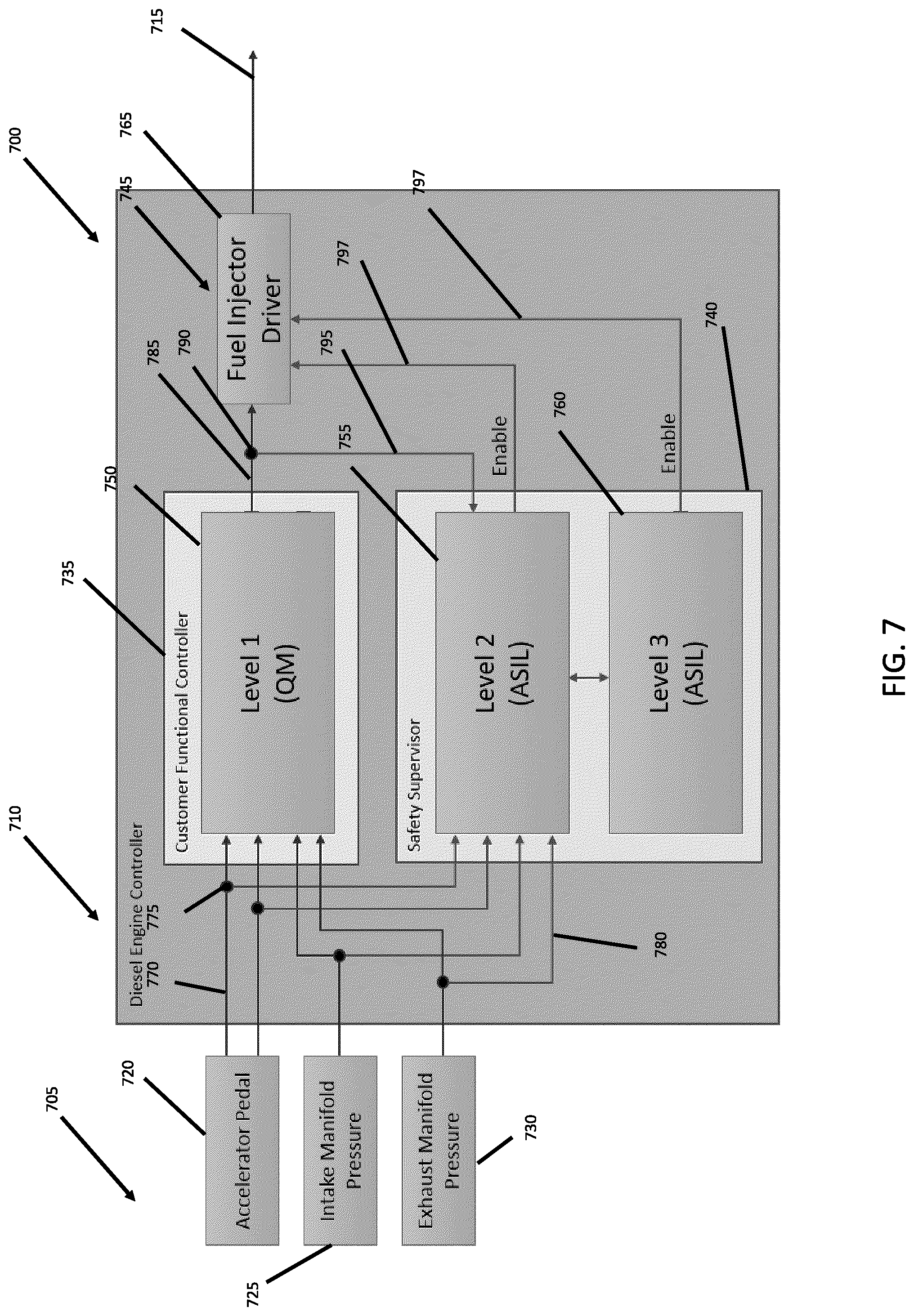 Patent US12311960 Figure 7 – Safety supervisor system for vehicles