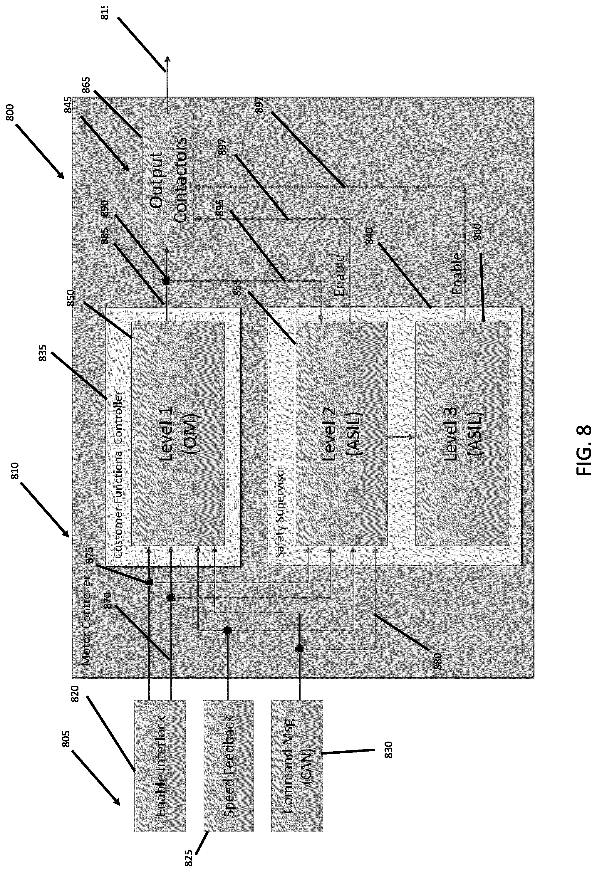 Patent US12311960 Figure 8 – Safety supervisor system for vehicles