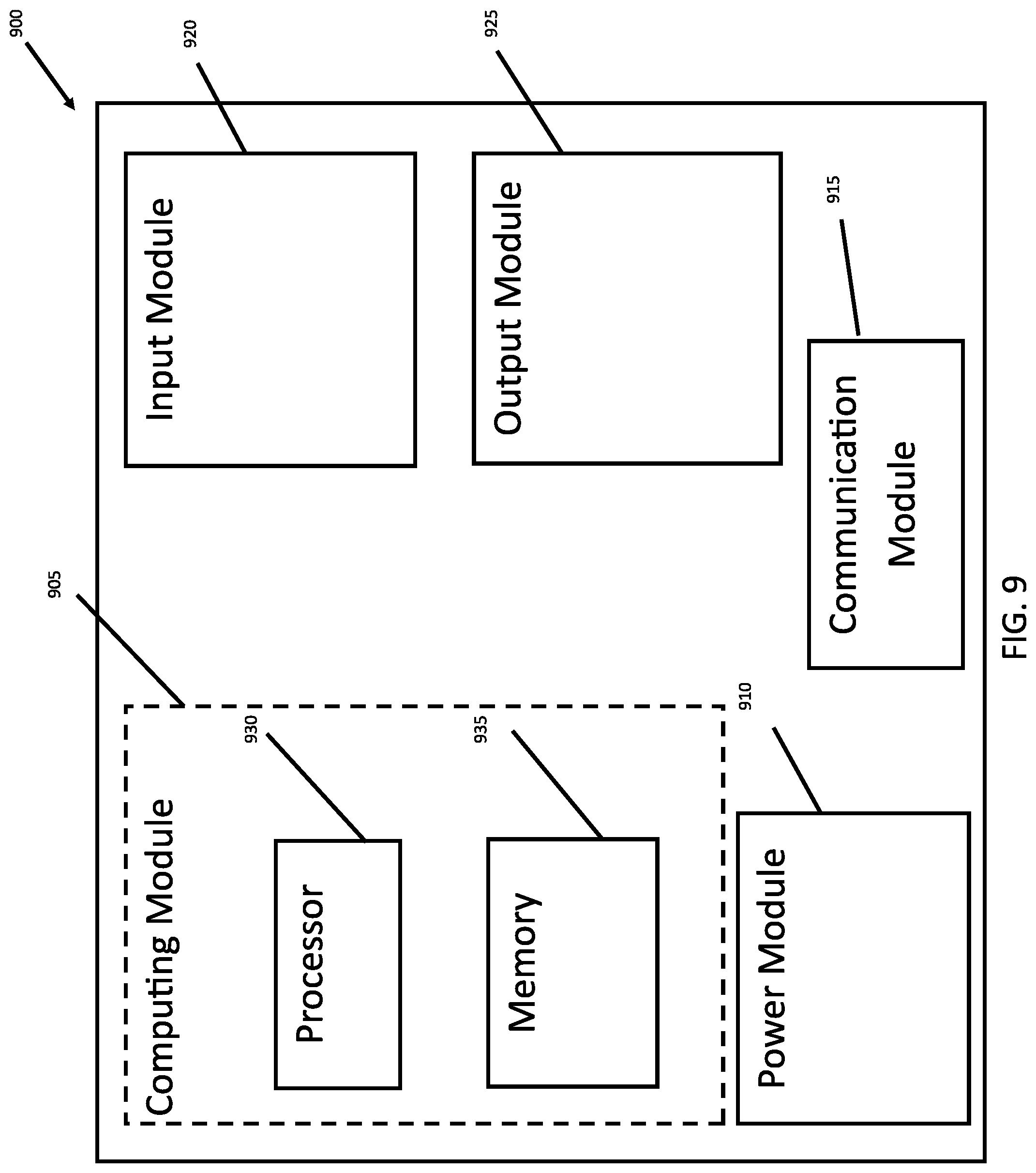 Patent US12311960 Figure 9 – Safety supervisor system for vehicles