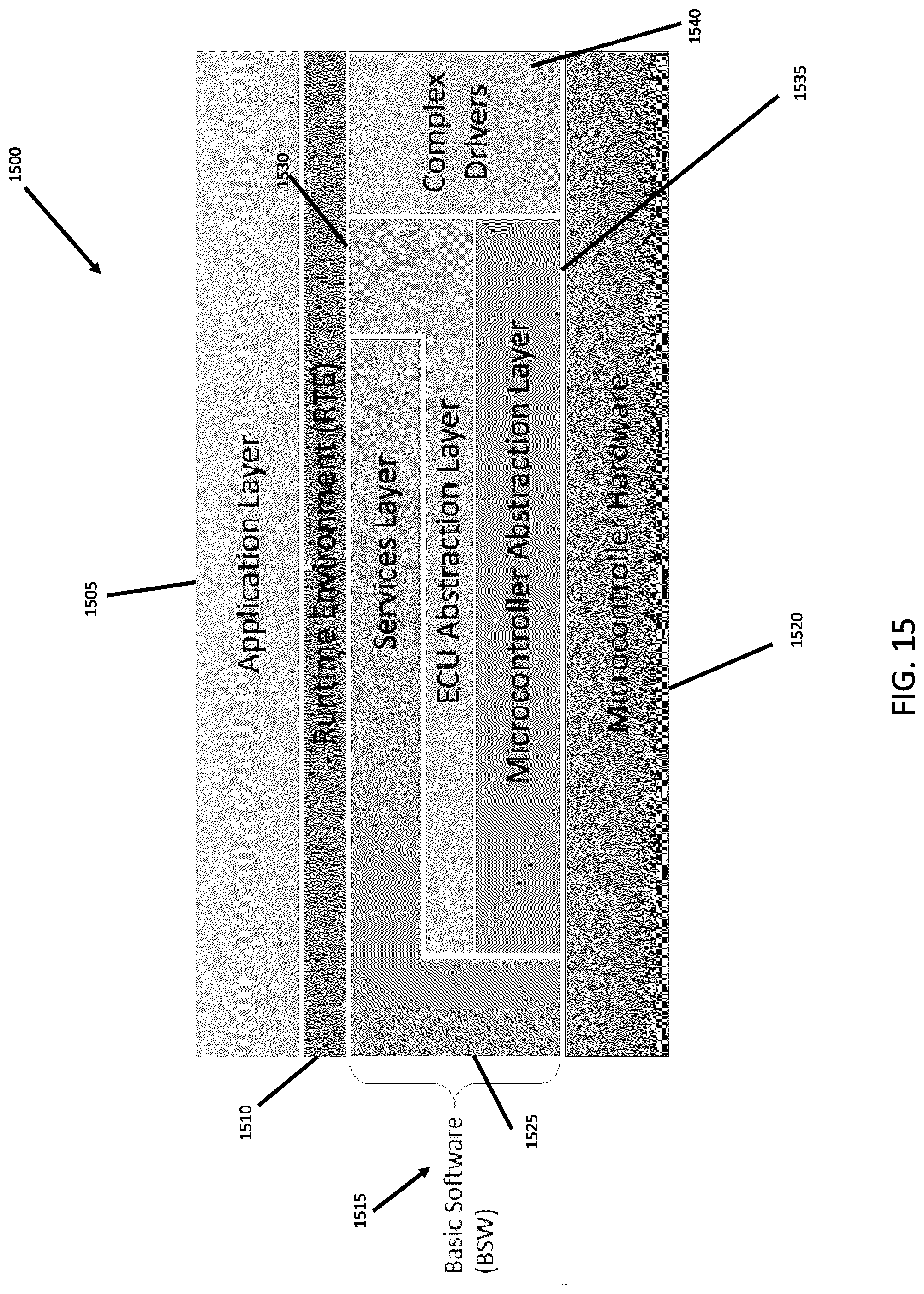 Patent US12311960 Figure 15 – Safety supervisor system for vehicles