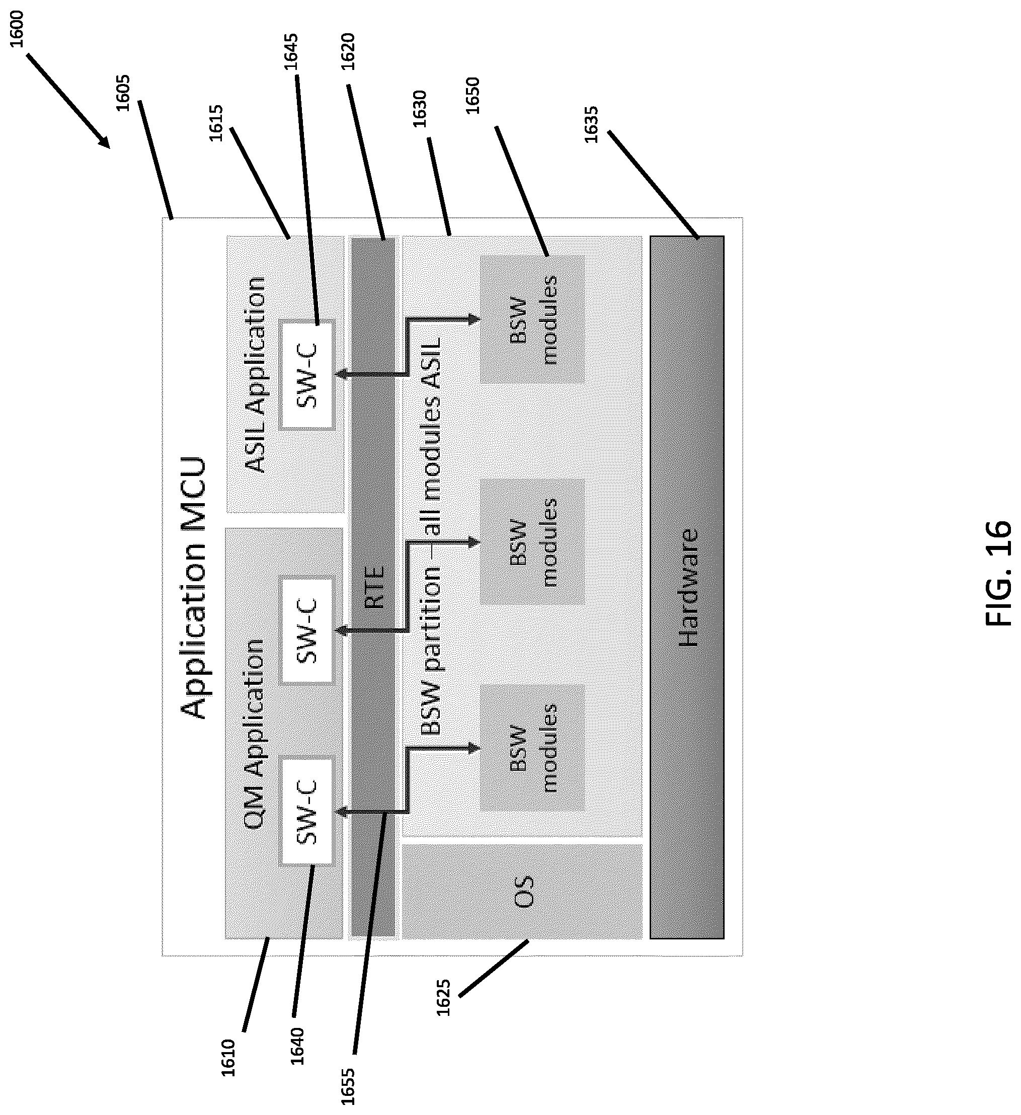 Patent US12311960 Figure 16 – Safety supervisor system for vehicles