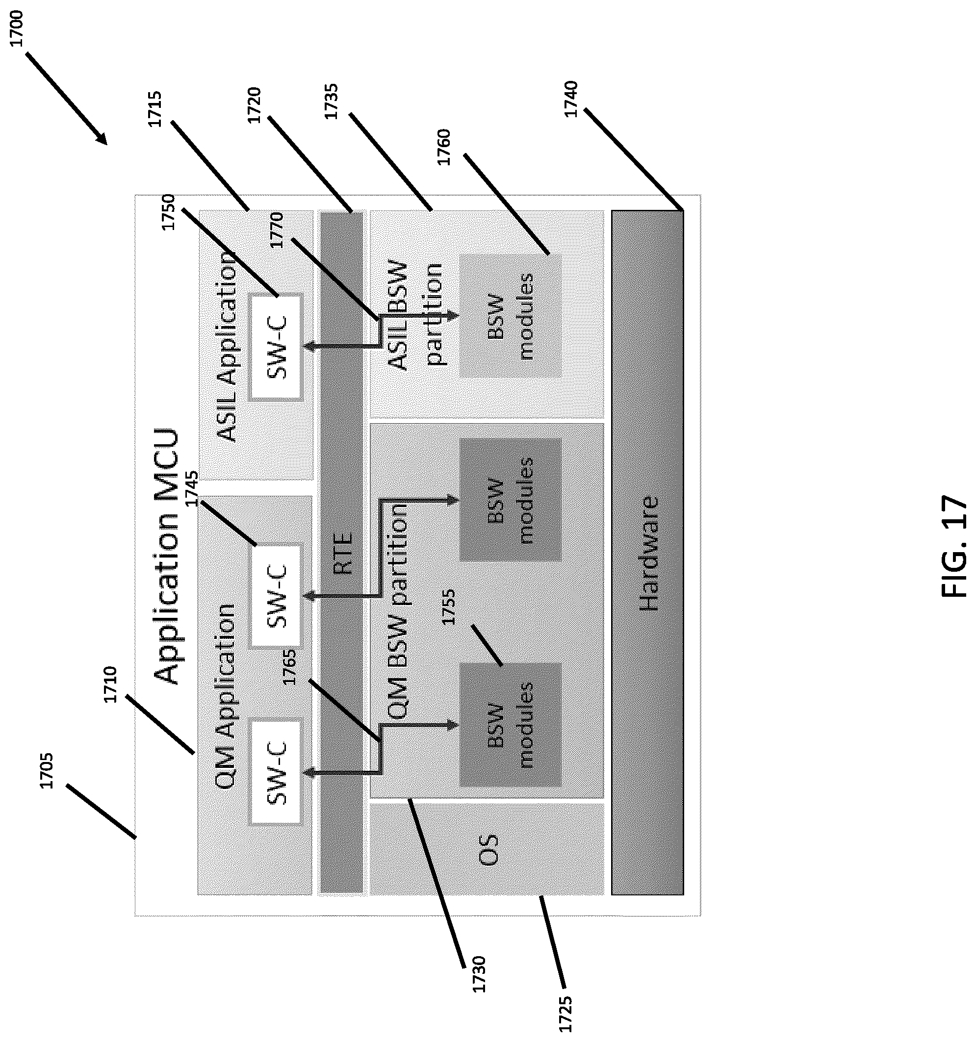 Patent US12311960 Figure 17 – Safety supervisor system for vehicles