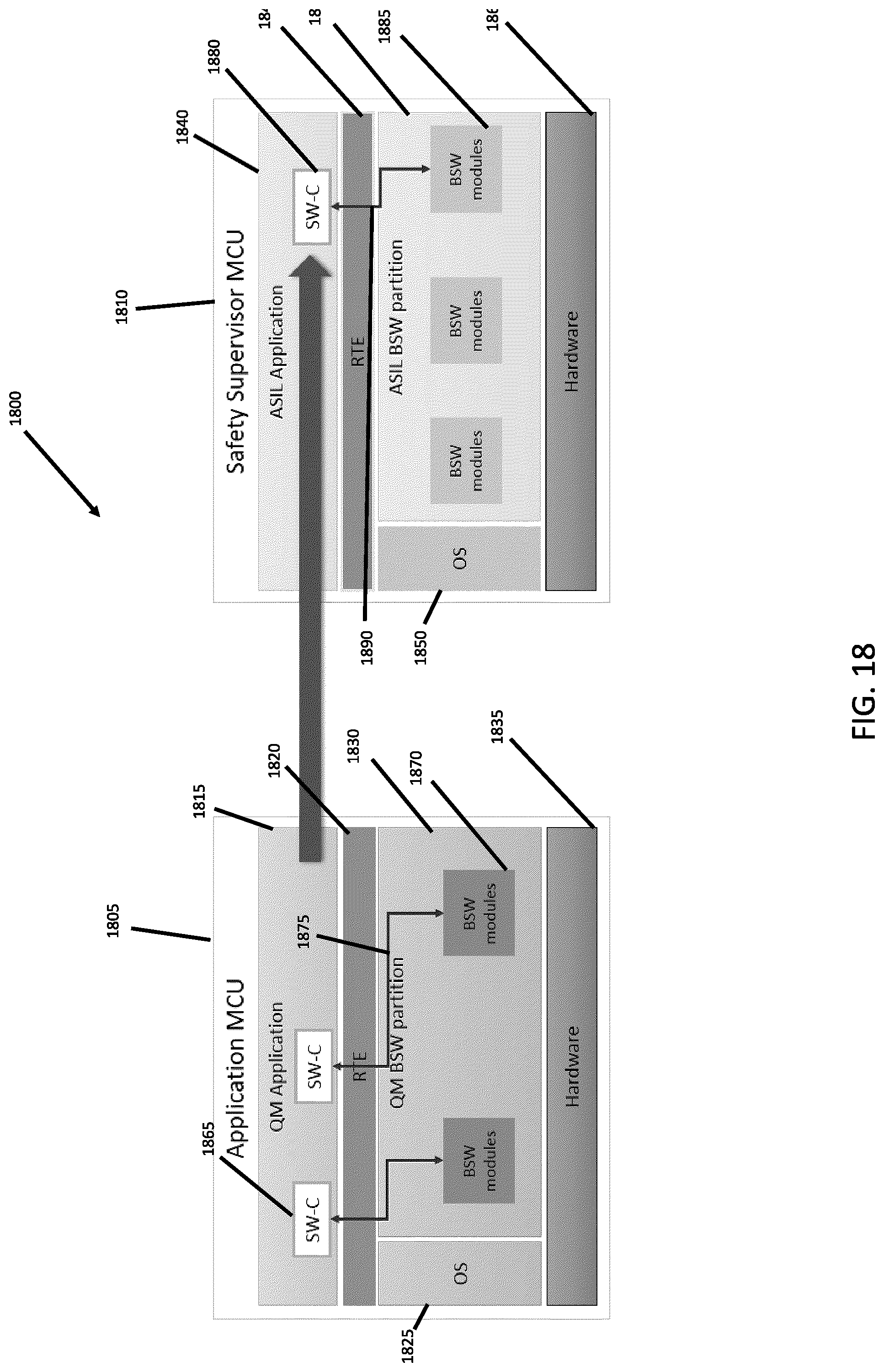 Patent US12311960 Figure 18 – Safety supervisor system for vehicles