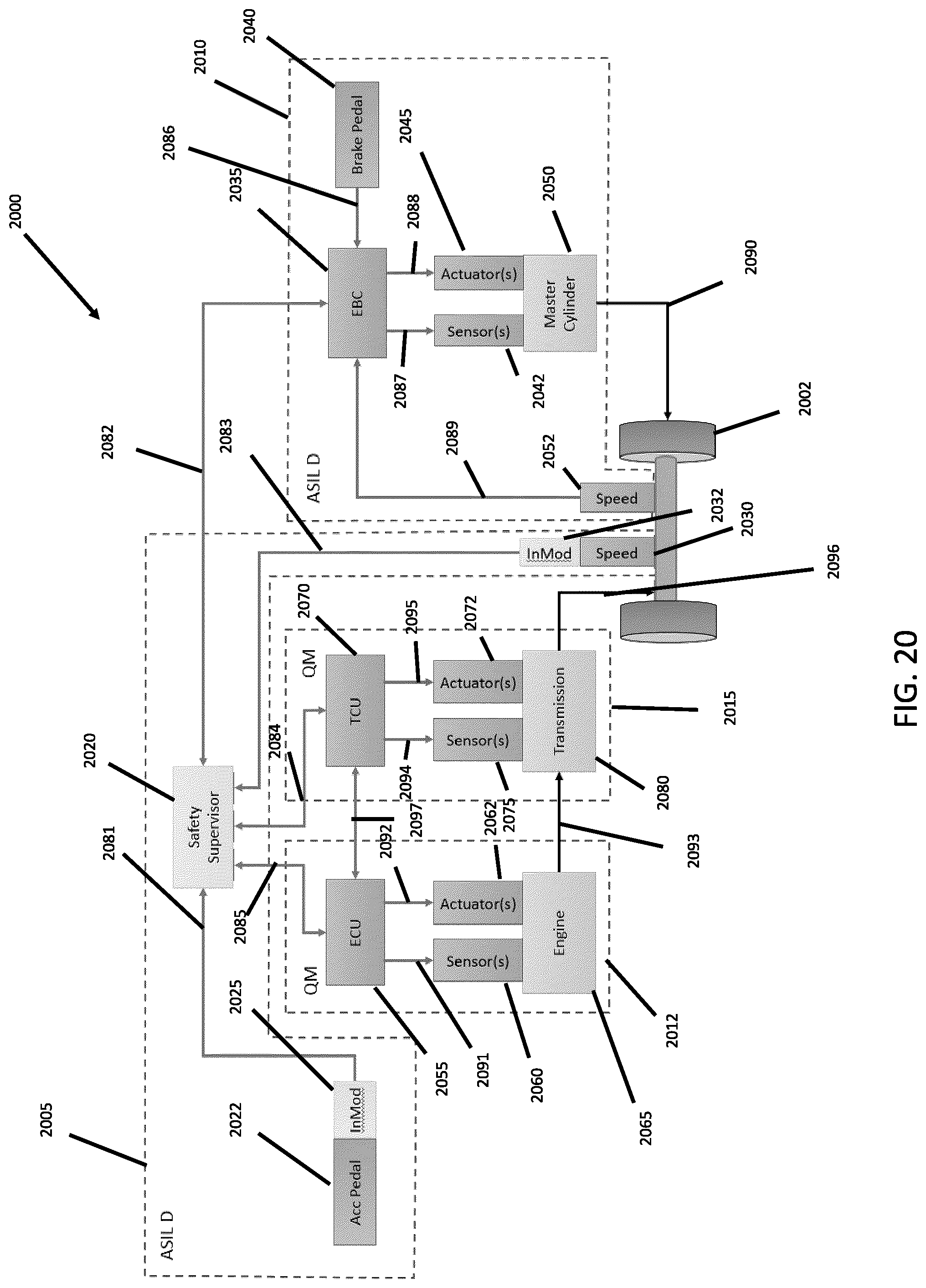 Patent US12311960 Figure 20 – Safety supervisor system for vehicles