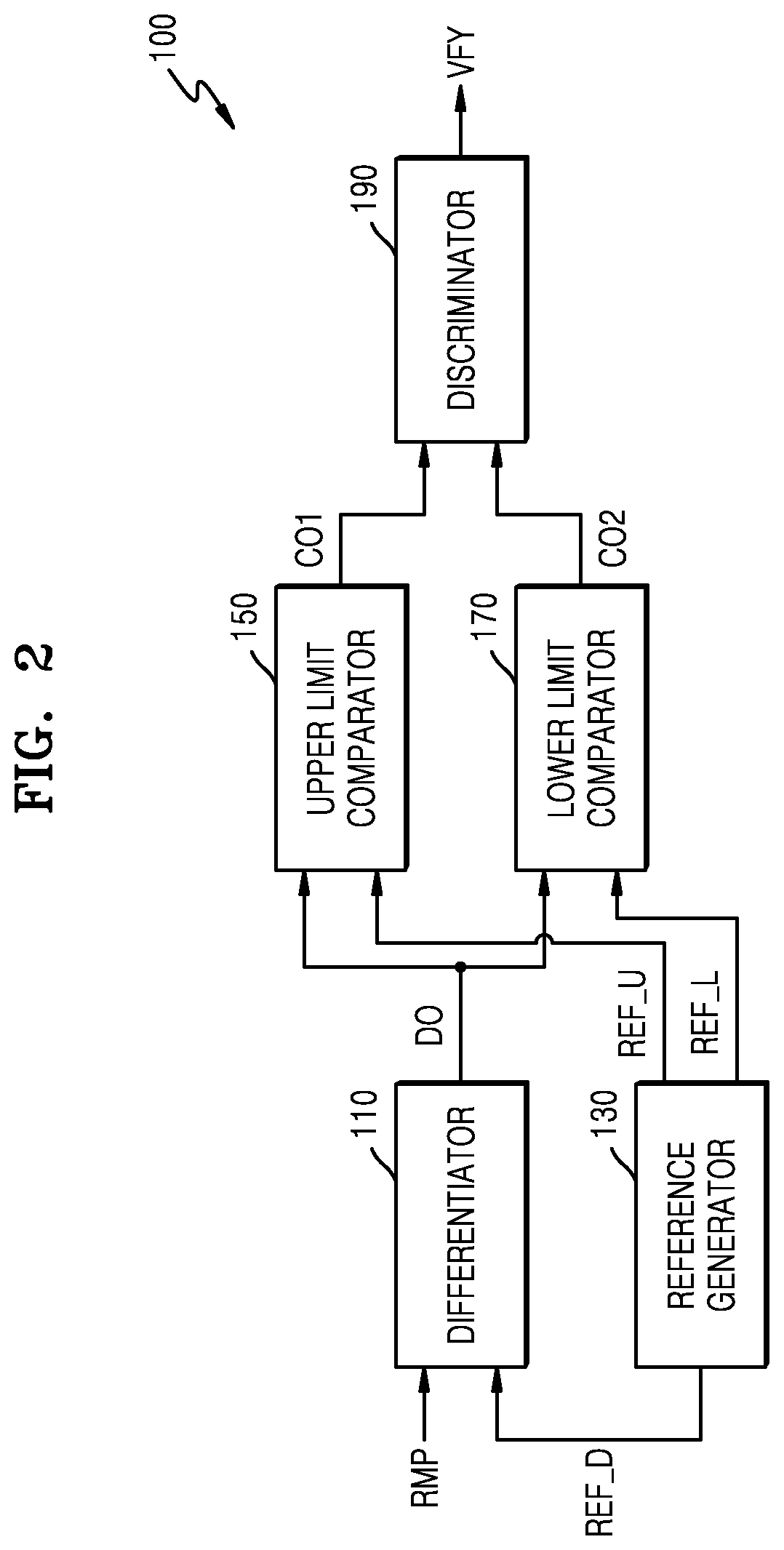 Patent US12311961 Figure 2 – Electronic device including monitoring circuit of ramp signal and operating method thereof