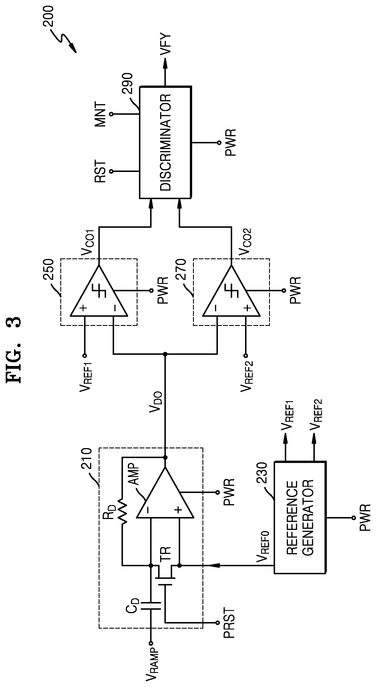 Patent US12311961 Figure 3 – Electronic device including monitoring circuit of ramp signal and operating method thereof