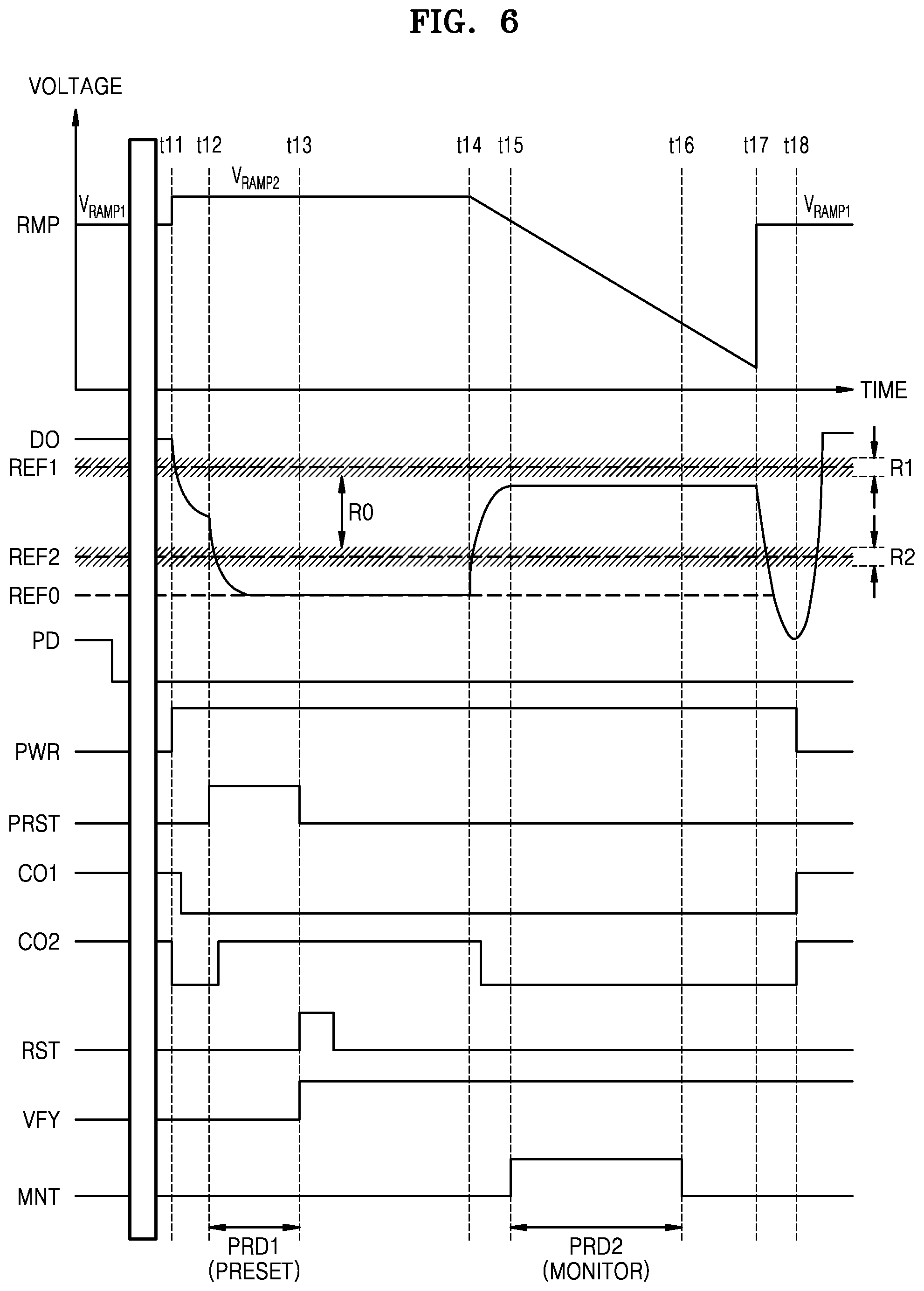 Patent US12311961 Figure 7 – Electronic device including monitoring circuit of ramp signal and operating method thereof