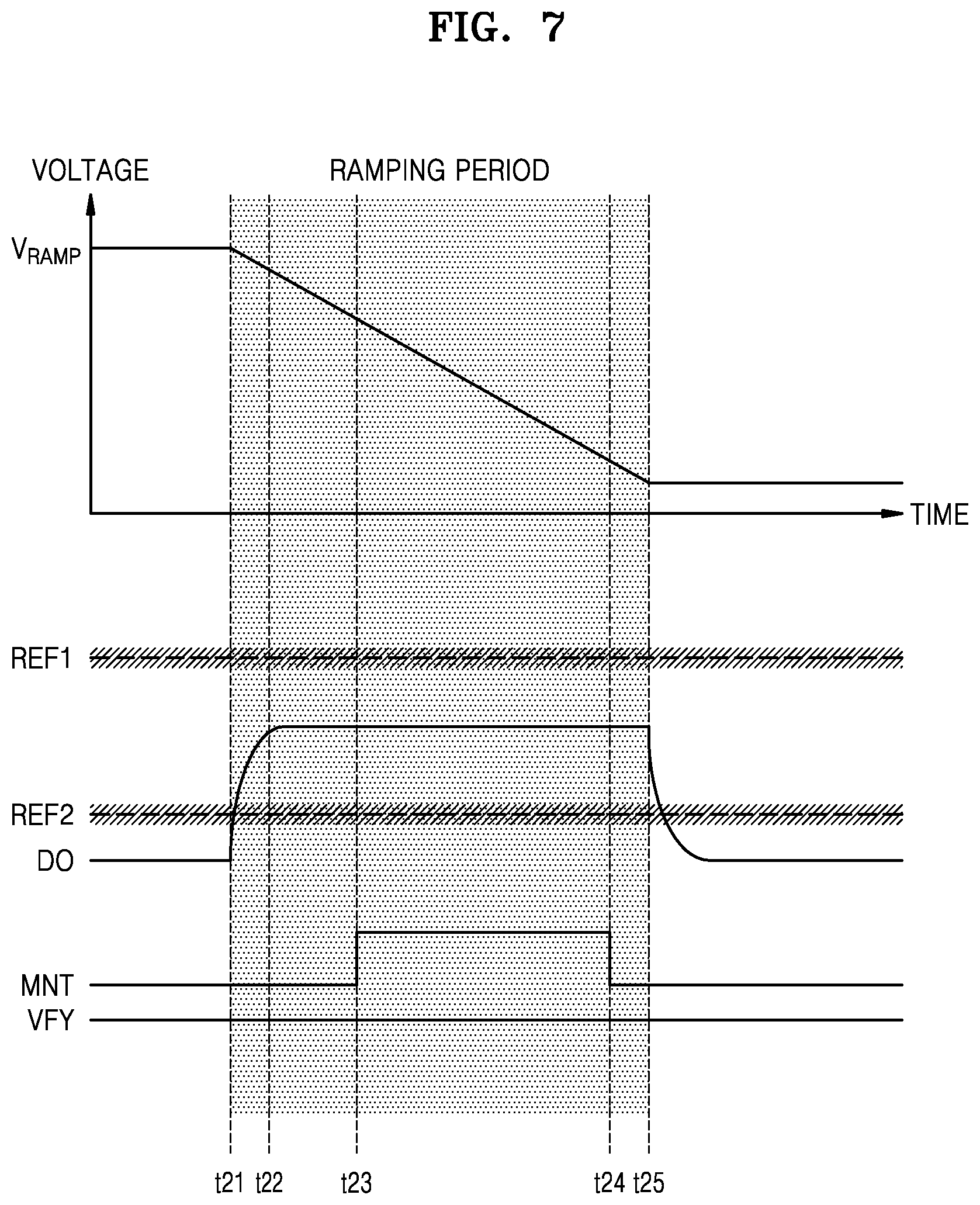 Patent US12311961 Figure 8 – Electronic device including monitoring circuit of ramp signal and operating method thereof