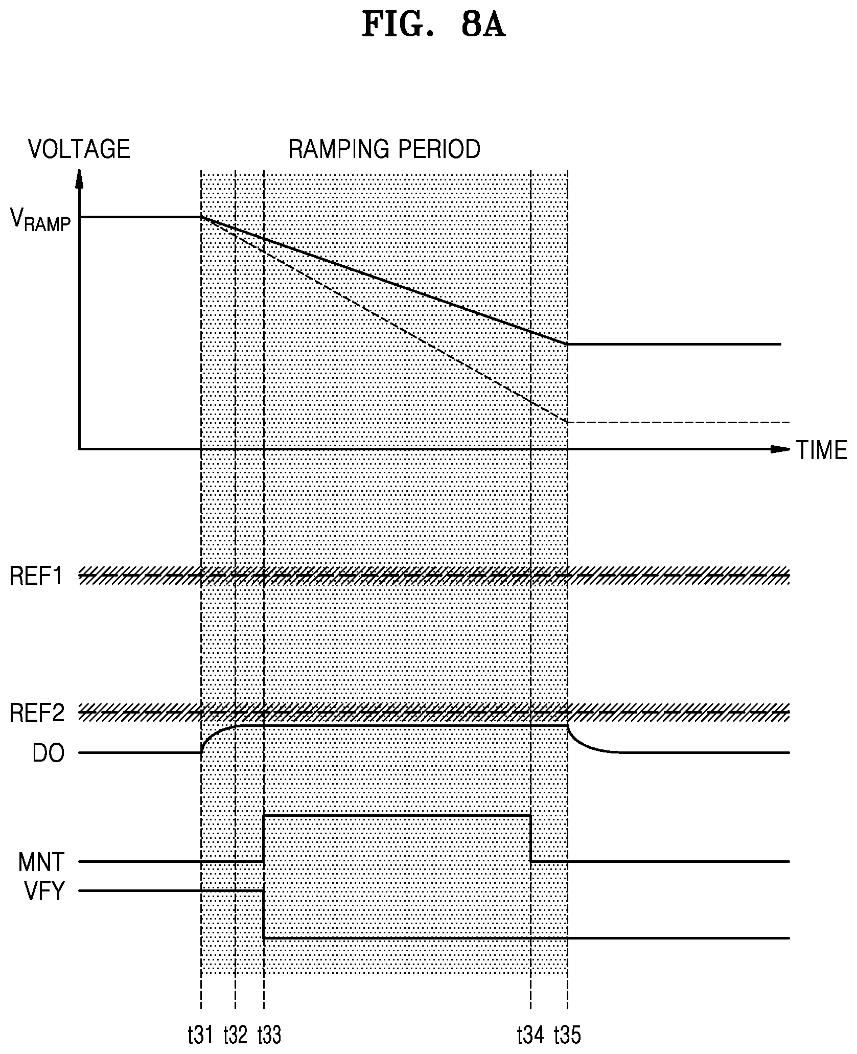 Patent US12311961 Figure 9 – Electronic device including monitoring circuit of ramp signal and operating method thereof