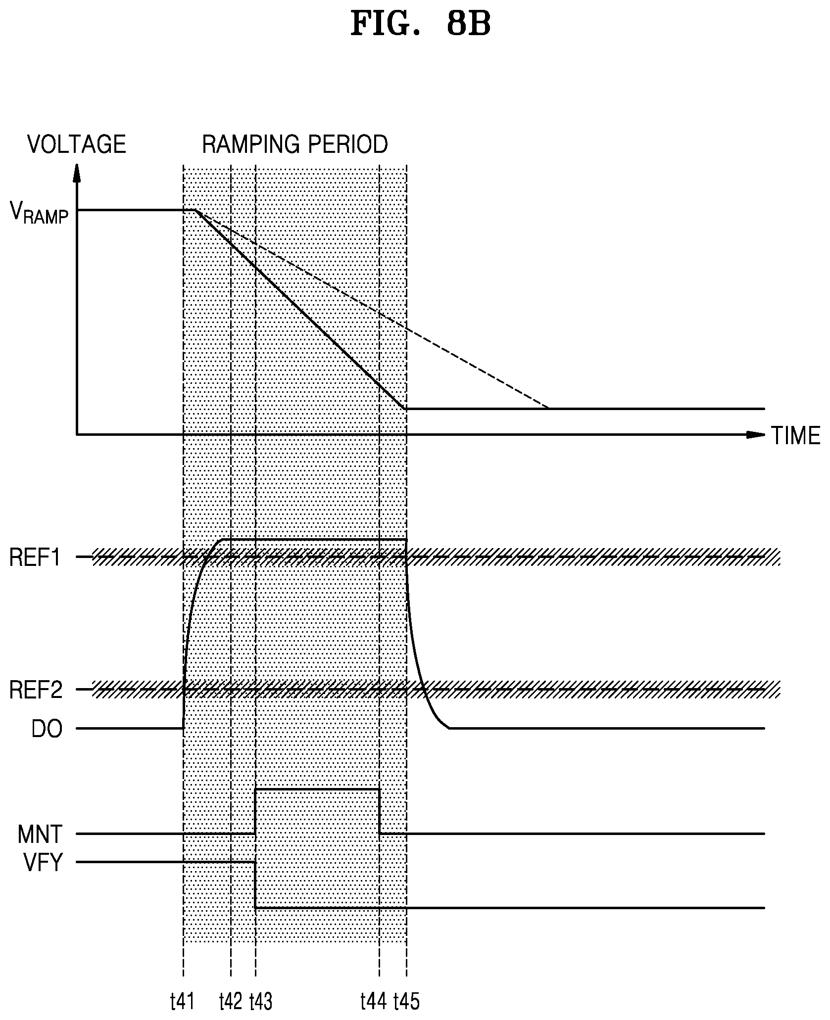 Patent US12311961 Figure 10 – Electronic device including monitoring circuit of ramp signal and operating method thereof