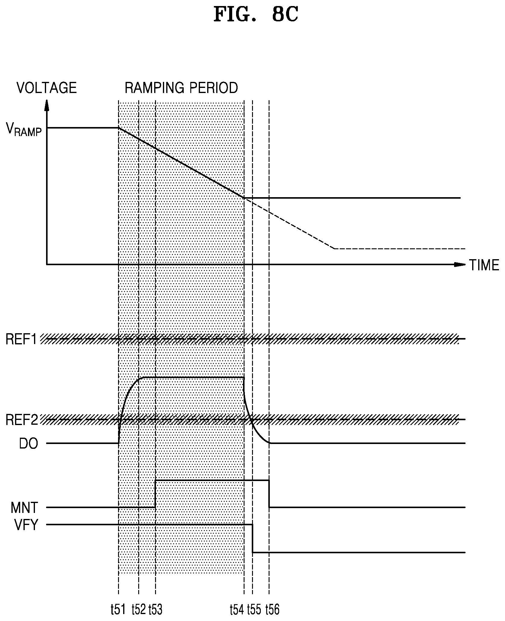 Patent US12311961 Figure 11 – Electronic device including monitoring circuit of ramp signal and operating method thereof