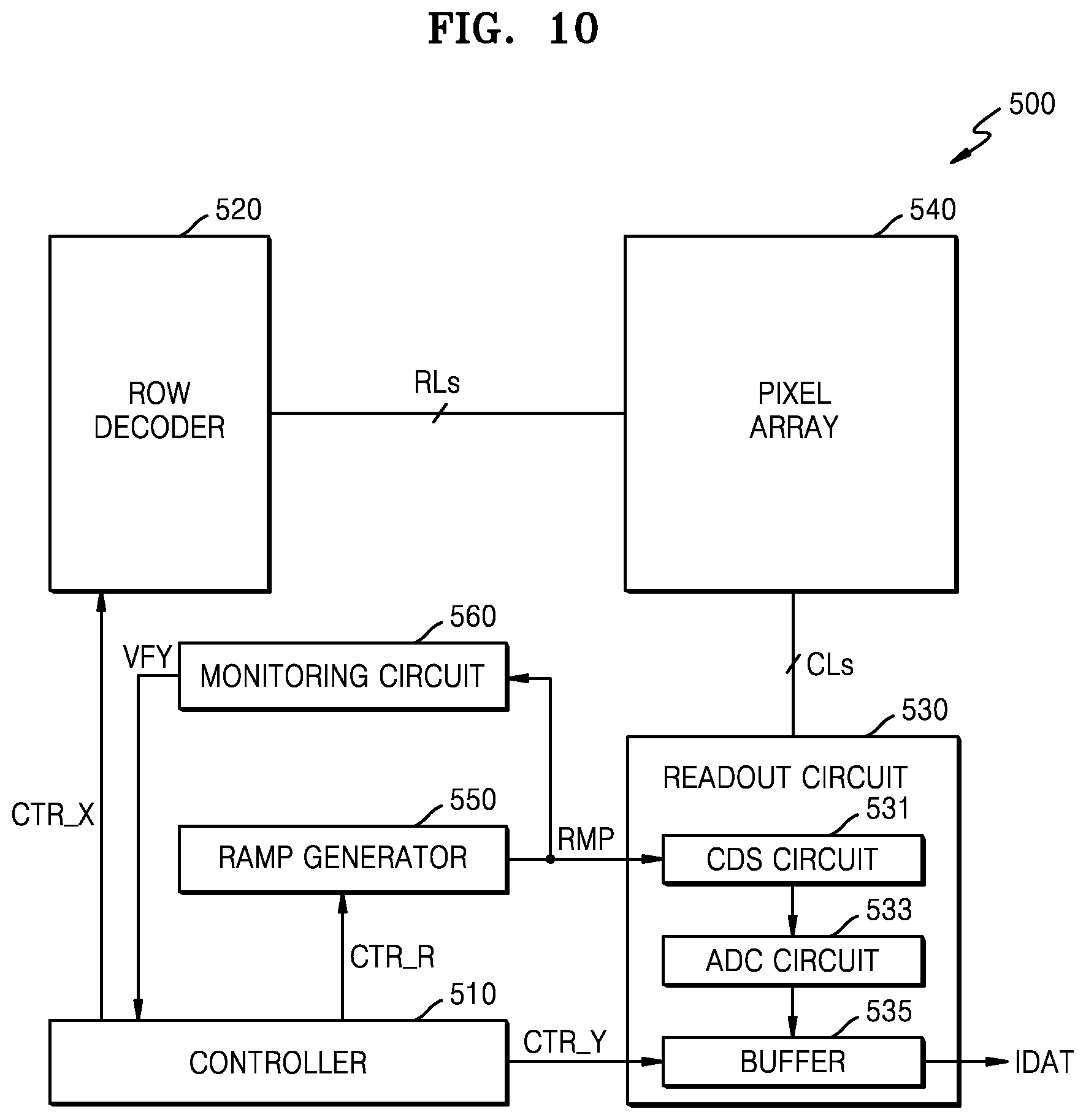 Patent US12311961 Figure 13 – Electronic device including monitoring circuit of ramp signal and operating method thereof