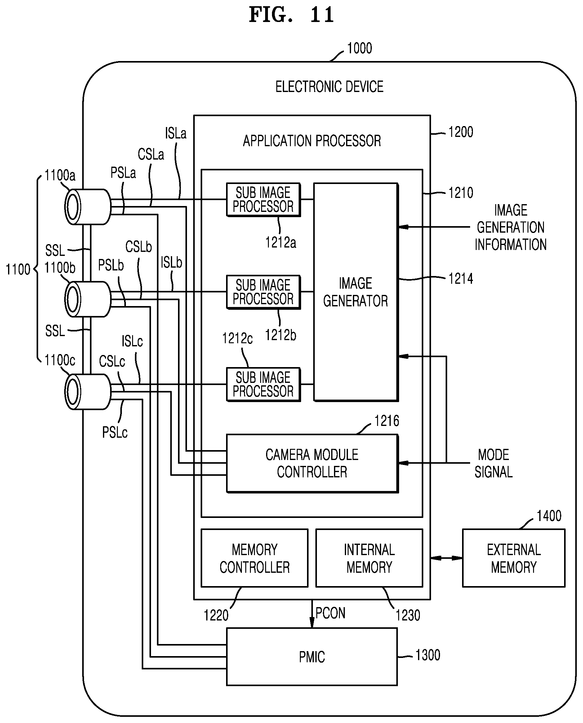 Patent US12311961 Figure 14 – Electronic device including monitoring circuit of ramp signal and operating method thereof