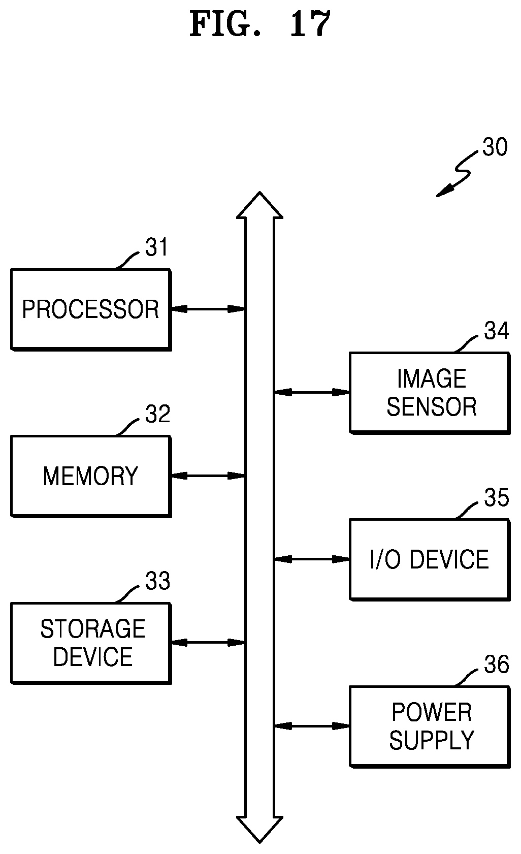 Patent US12311961 Figure 20 – Electronic device including monitoring circuit of ramp signal and operating method thereof