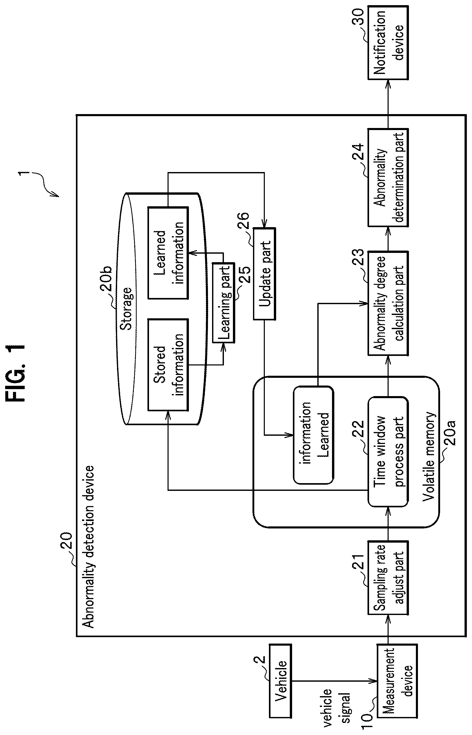 Patent US12311962 Figure 1 – Abnormality detection device and abnormality detection program