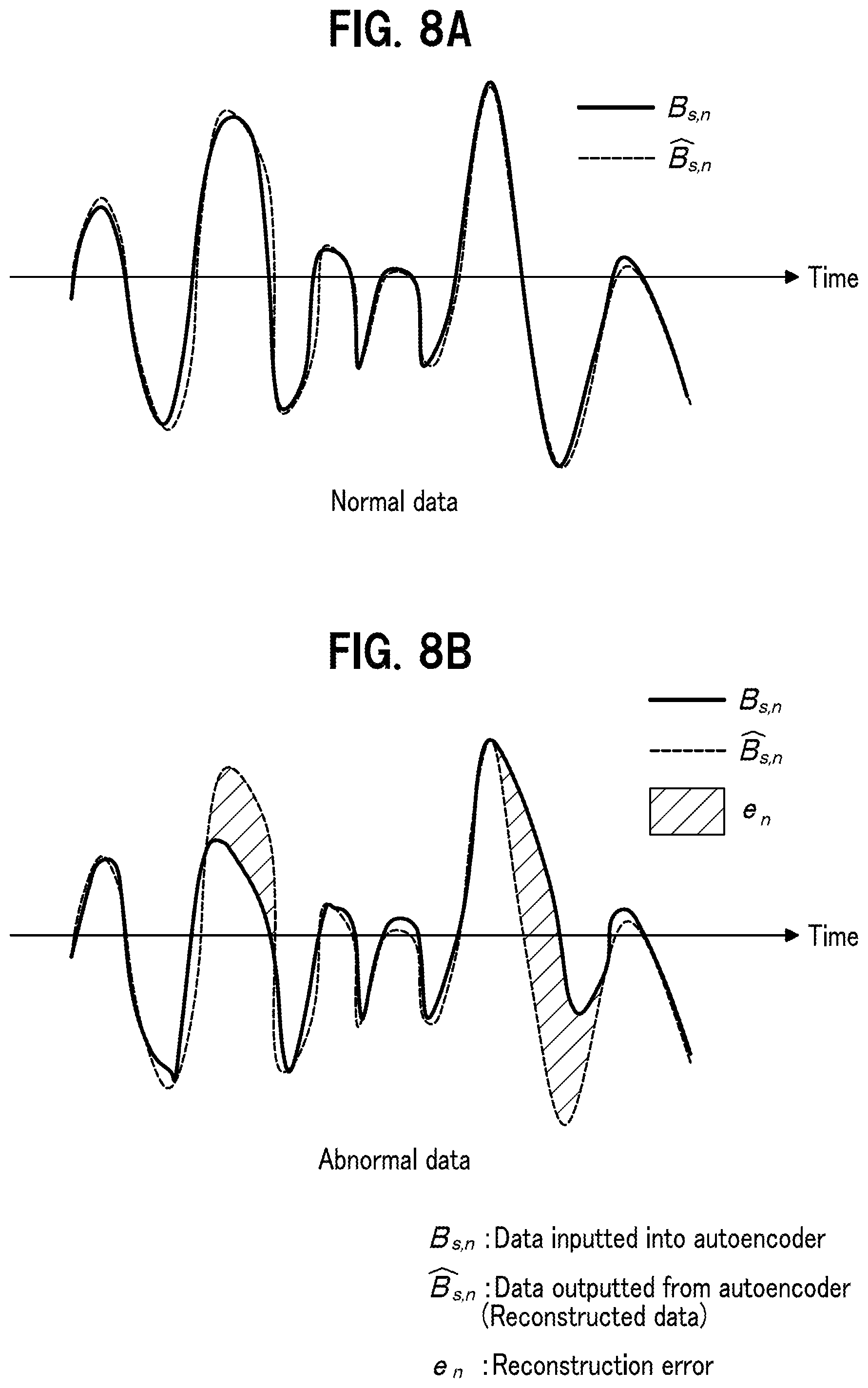Patent US12311962 Figure 6 – Abnormality detection device and abnormality detection program
