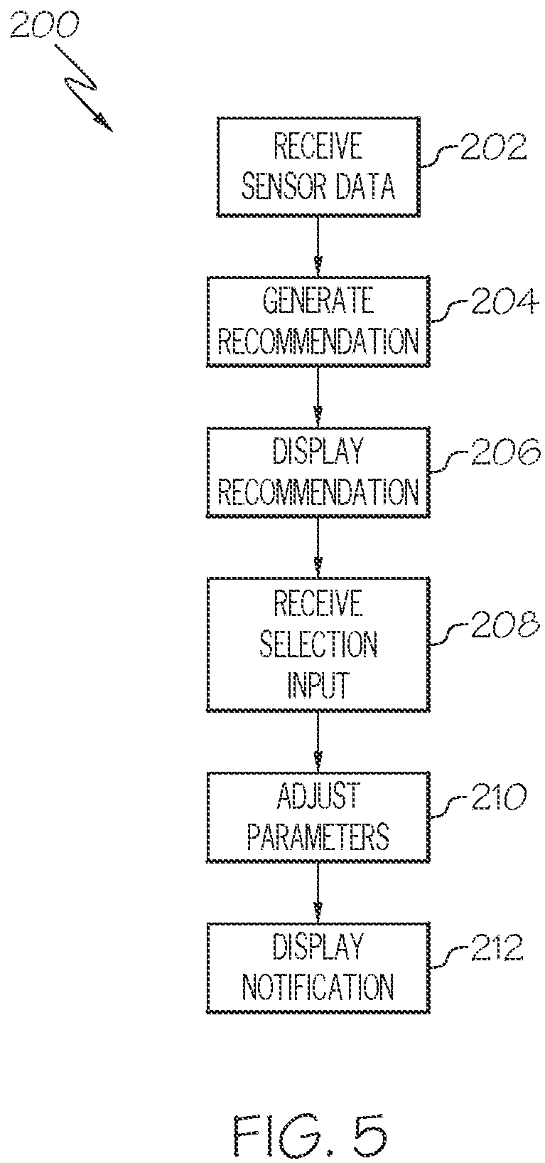 Patent US12311965 Figure 6 – Vehicles, systems, and methods for selecting a recommended vehicle driving mode