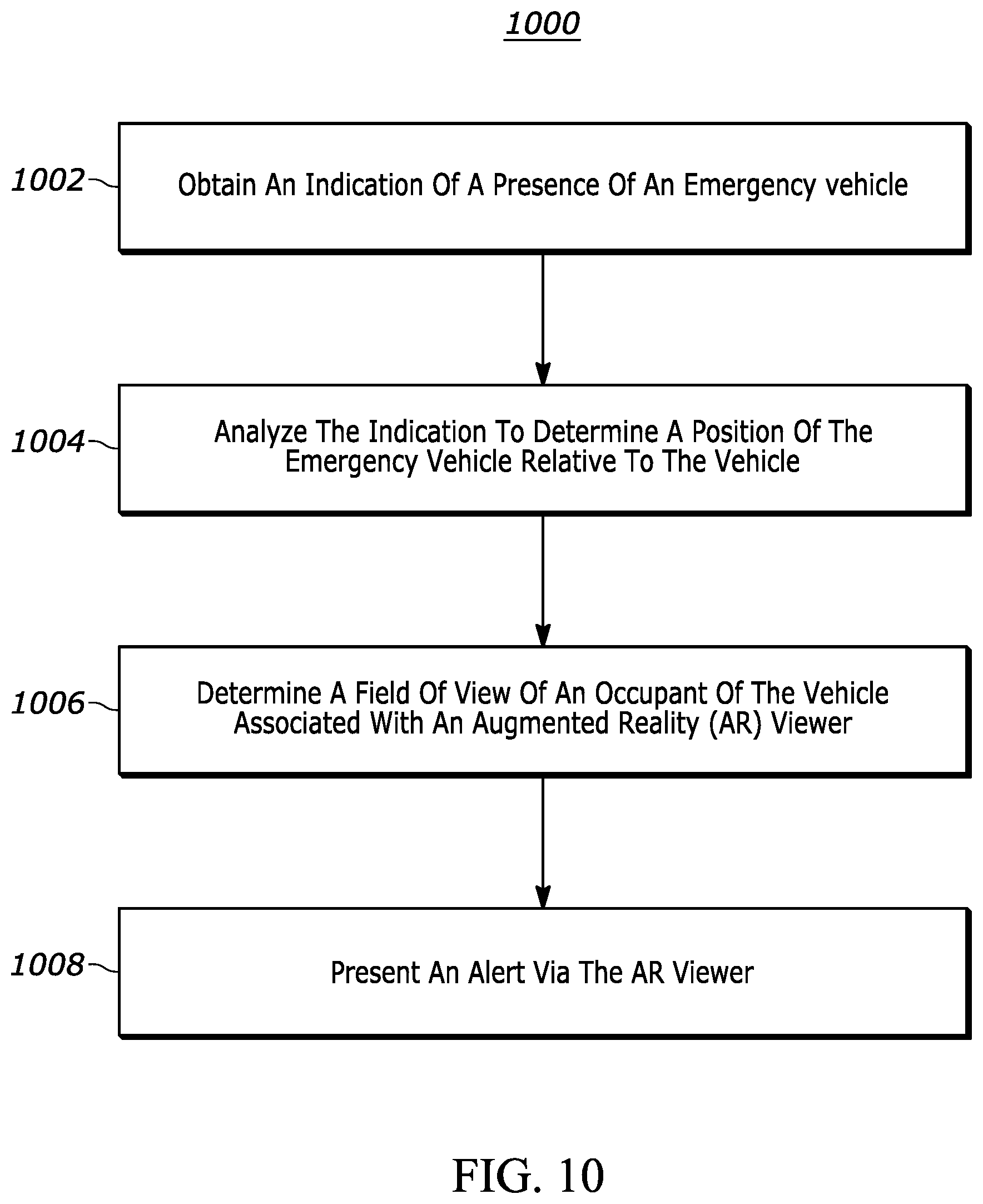 Patent US12311966 Figure 10 – Systems and methods for in-vehicle driver assistance via augmented reality
